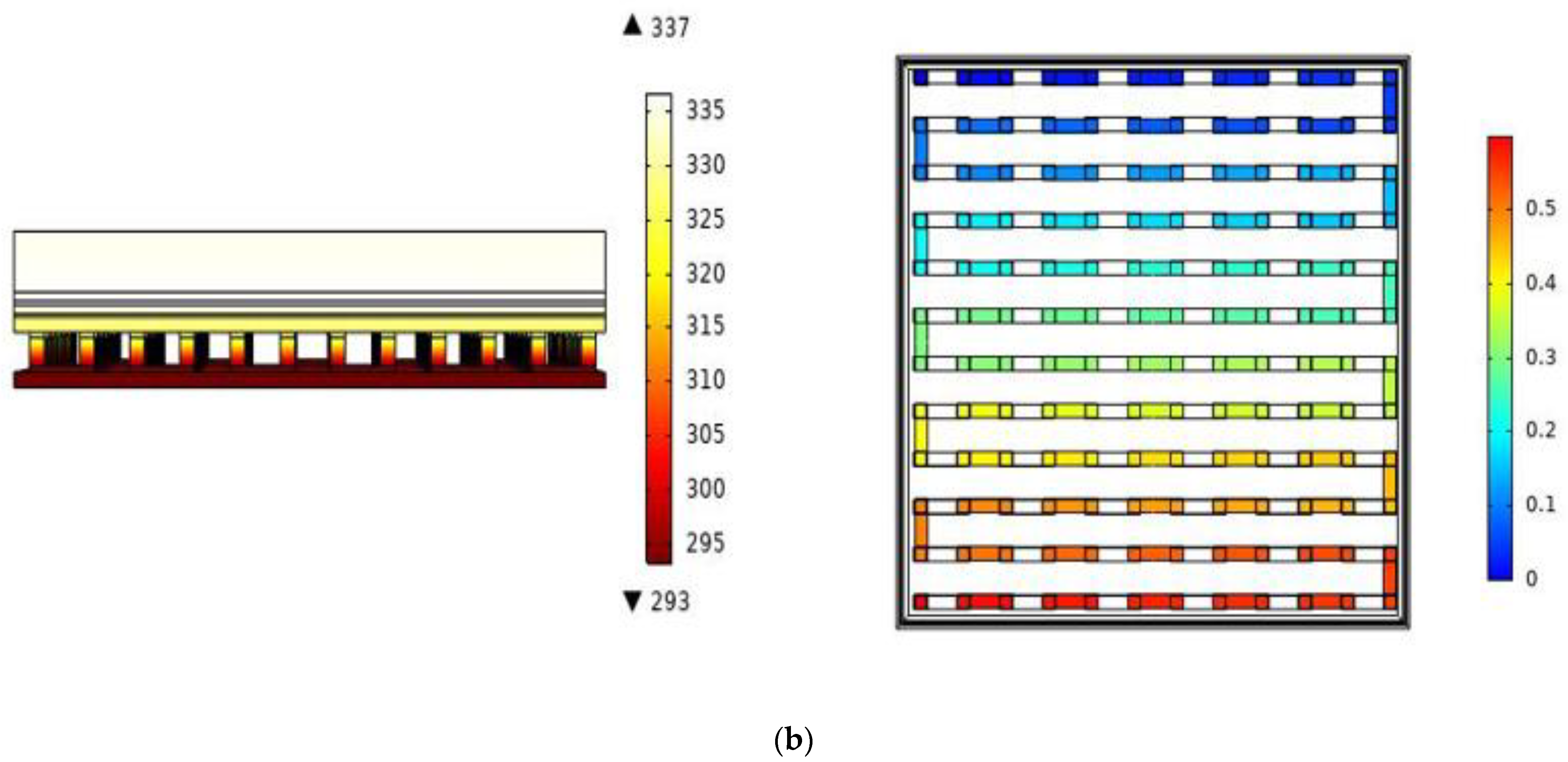 Sustainability 15 05424 g007b