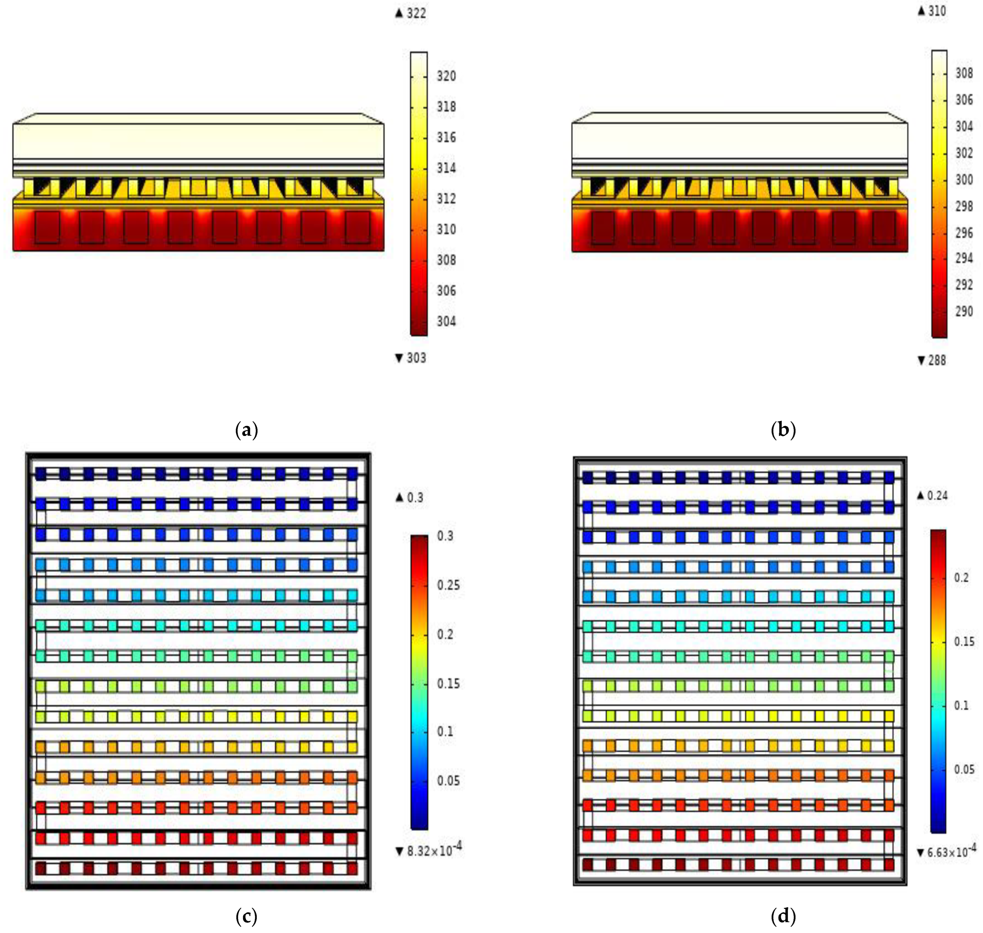 Sustainability 15 05424 g016