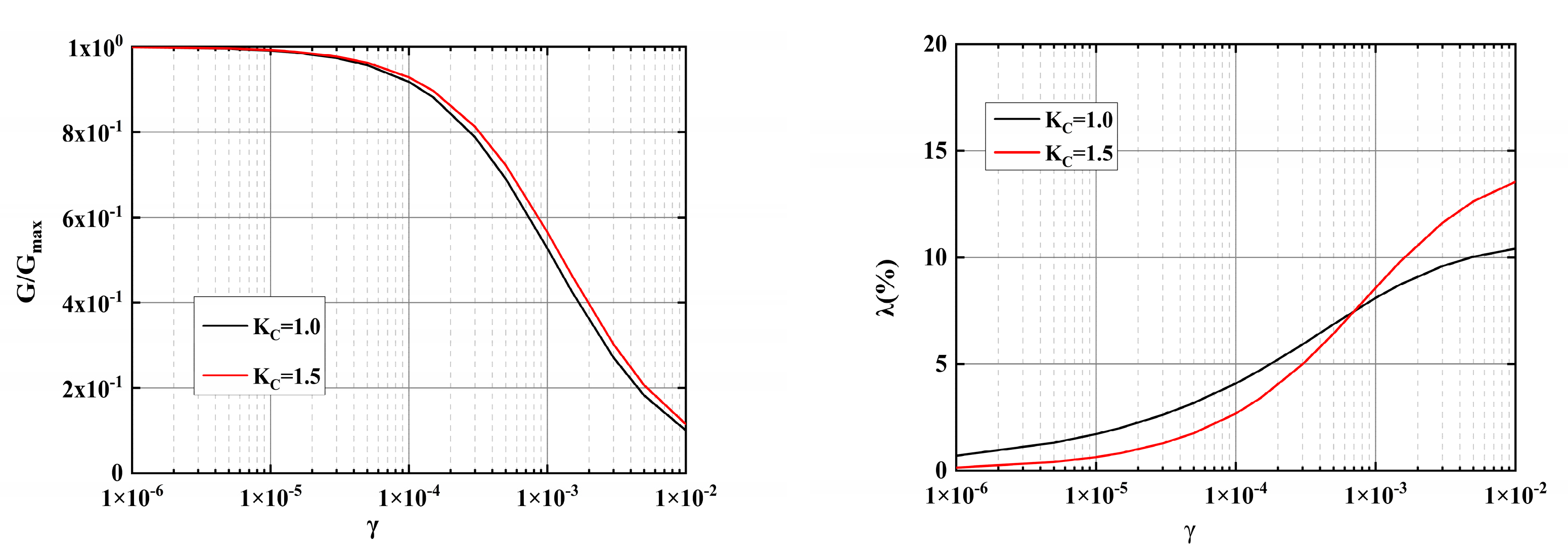 Sustainability 15 05428 g001