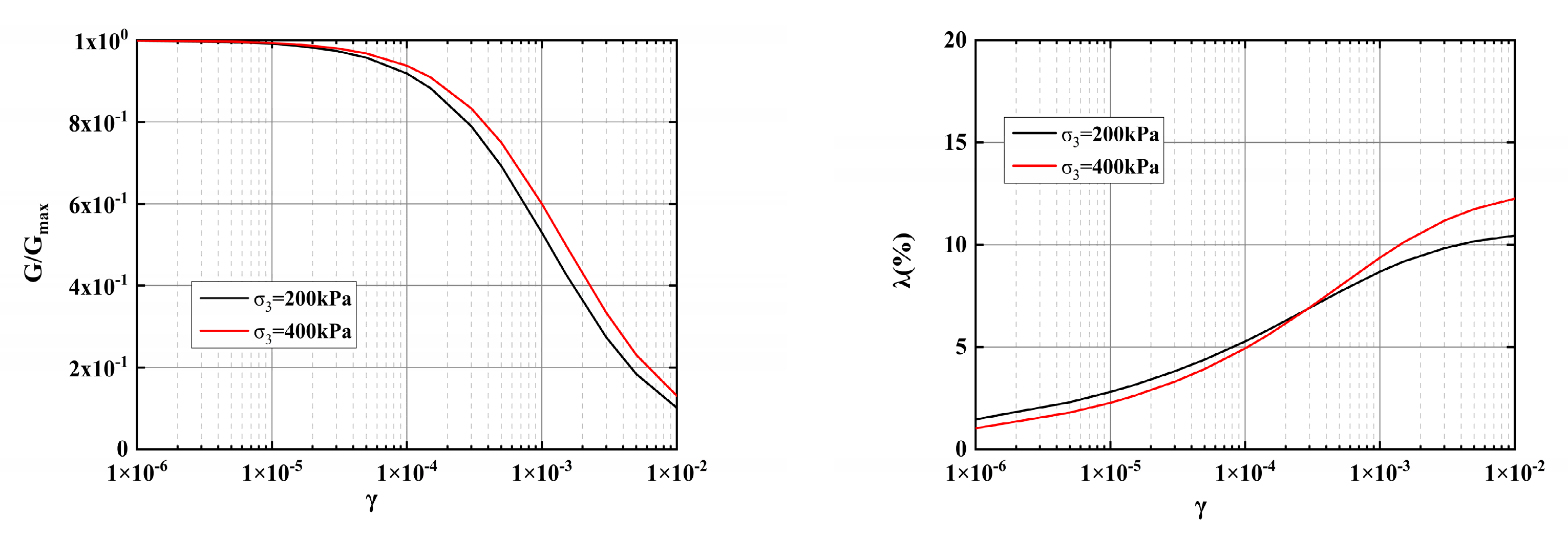 Sustainability 15 05428 g002