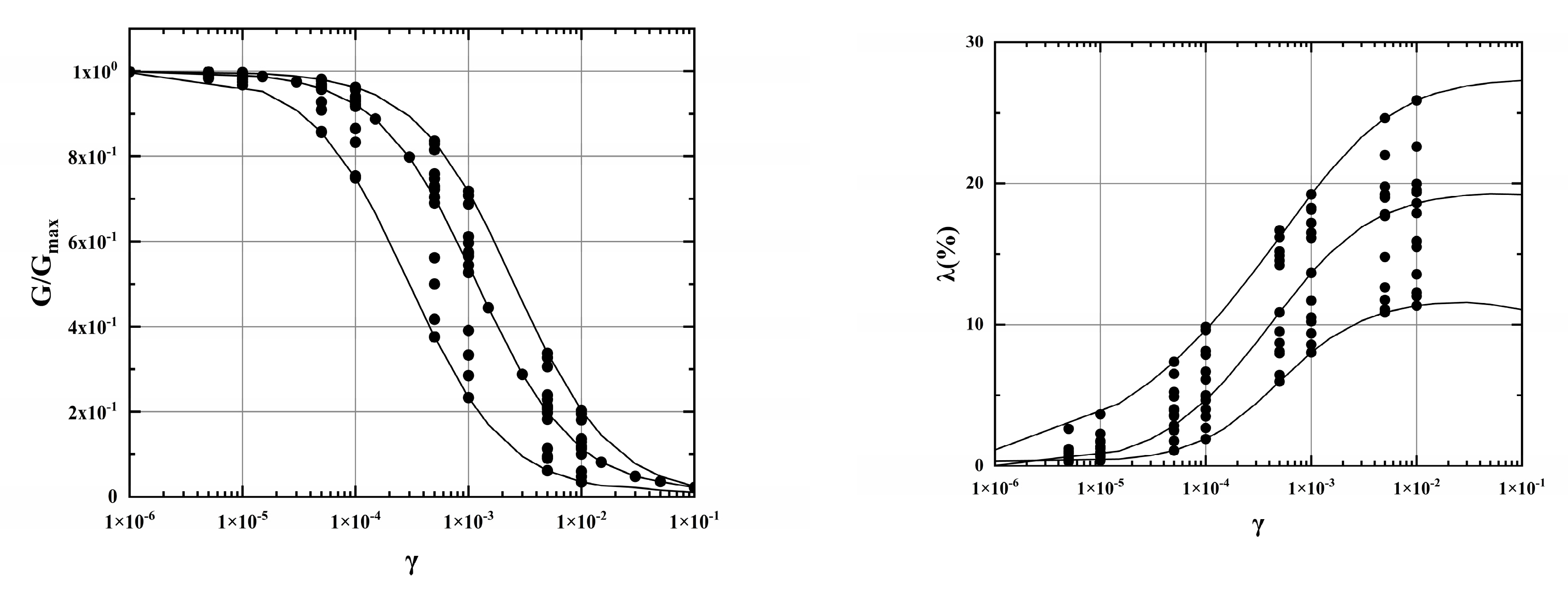 Sustainability 15 05428 g003