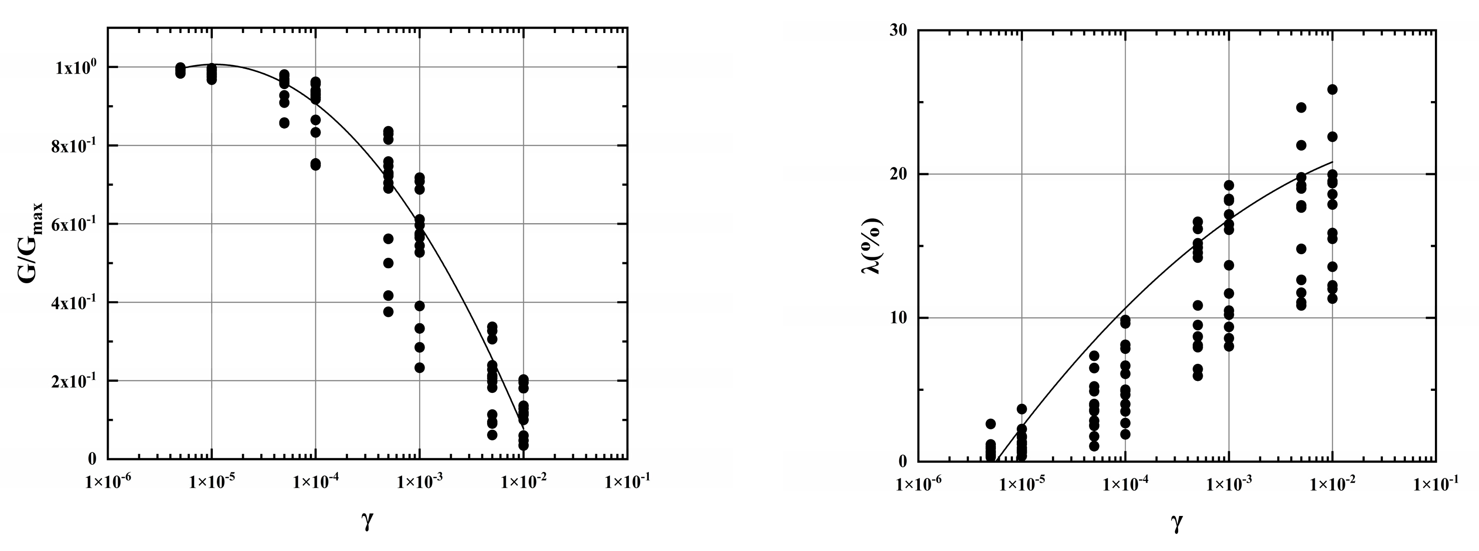 Sustainability 15 05428 g004