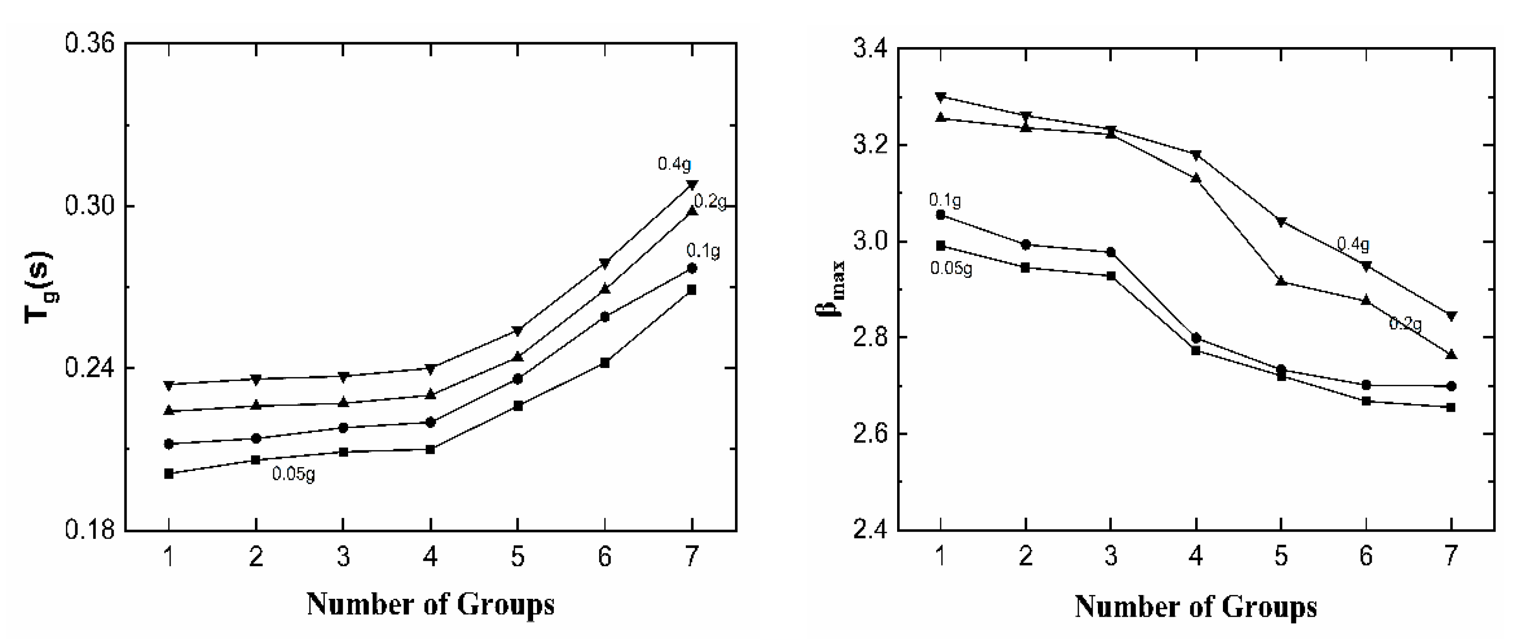 Sustainability 15 05428 g008