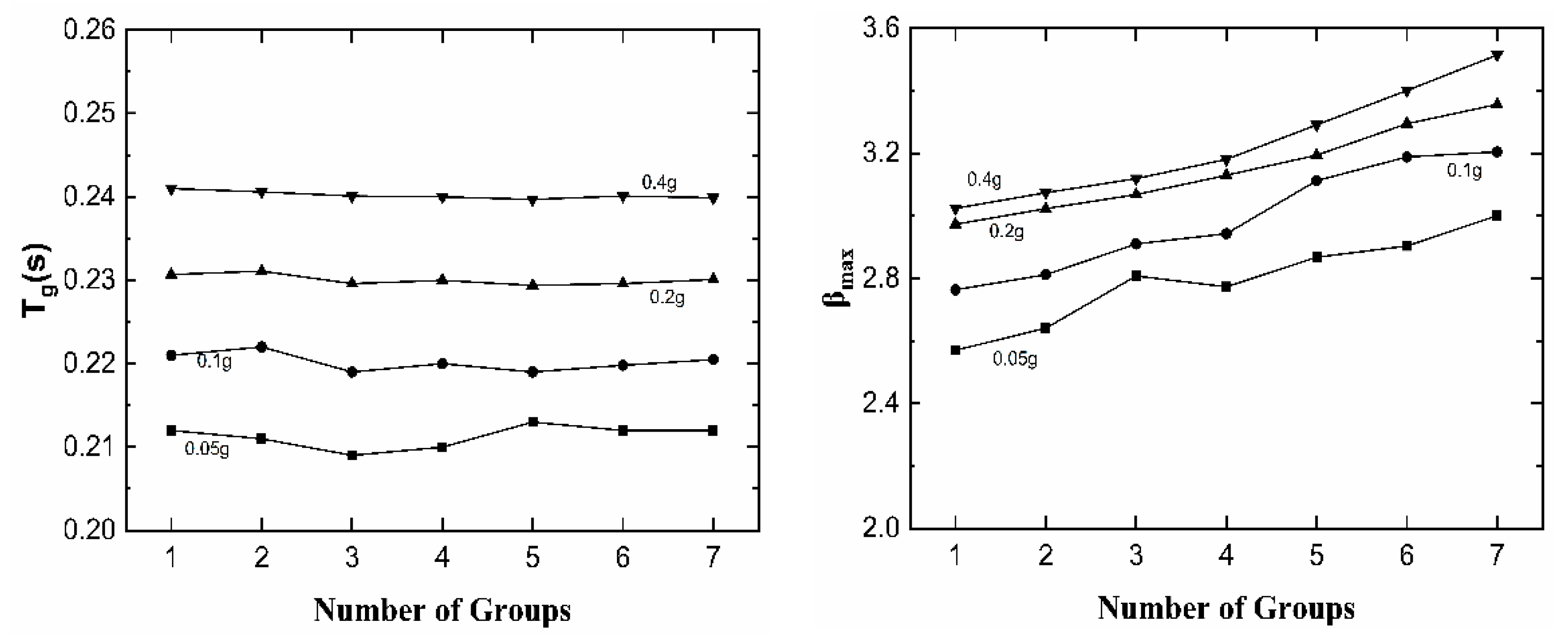 Sustainability 15 05428 g009