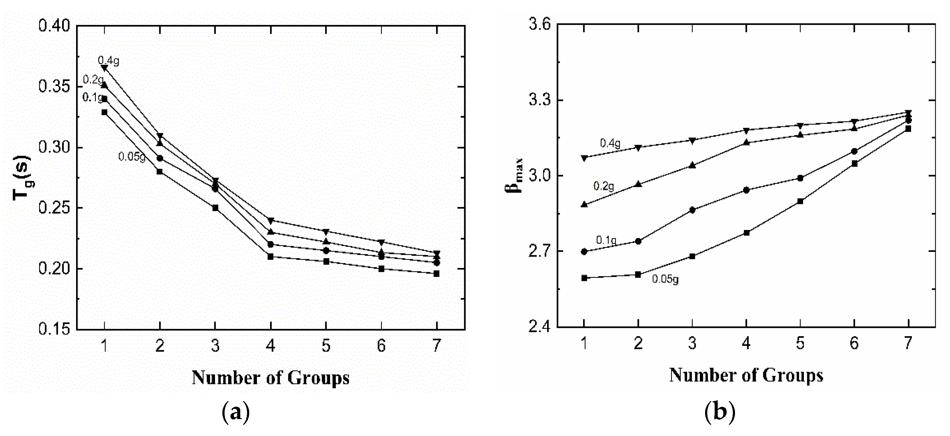 Sustainability 15 05428 g010