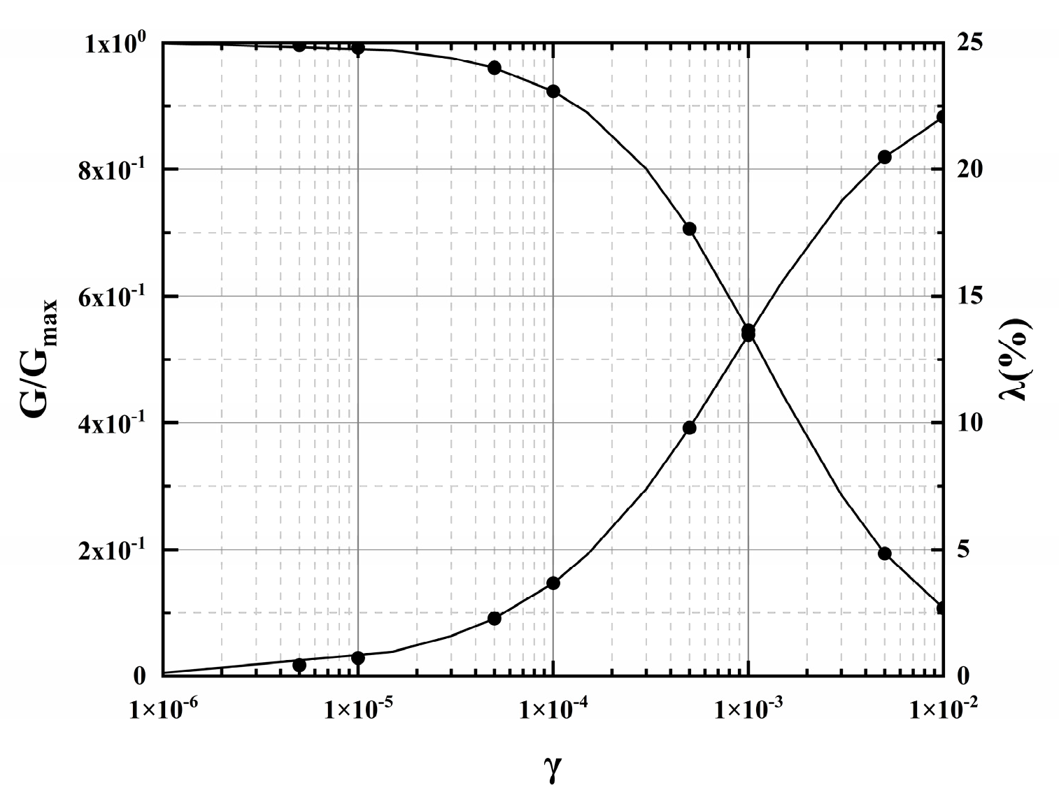 Sustainability 15 05428 g011