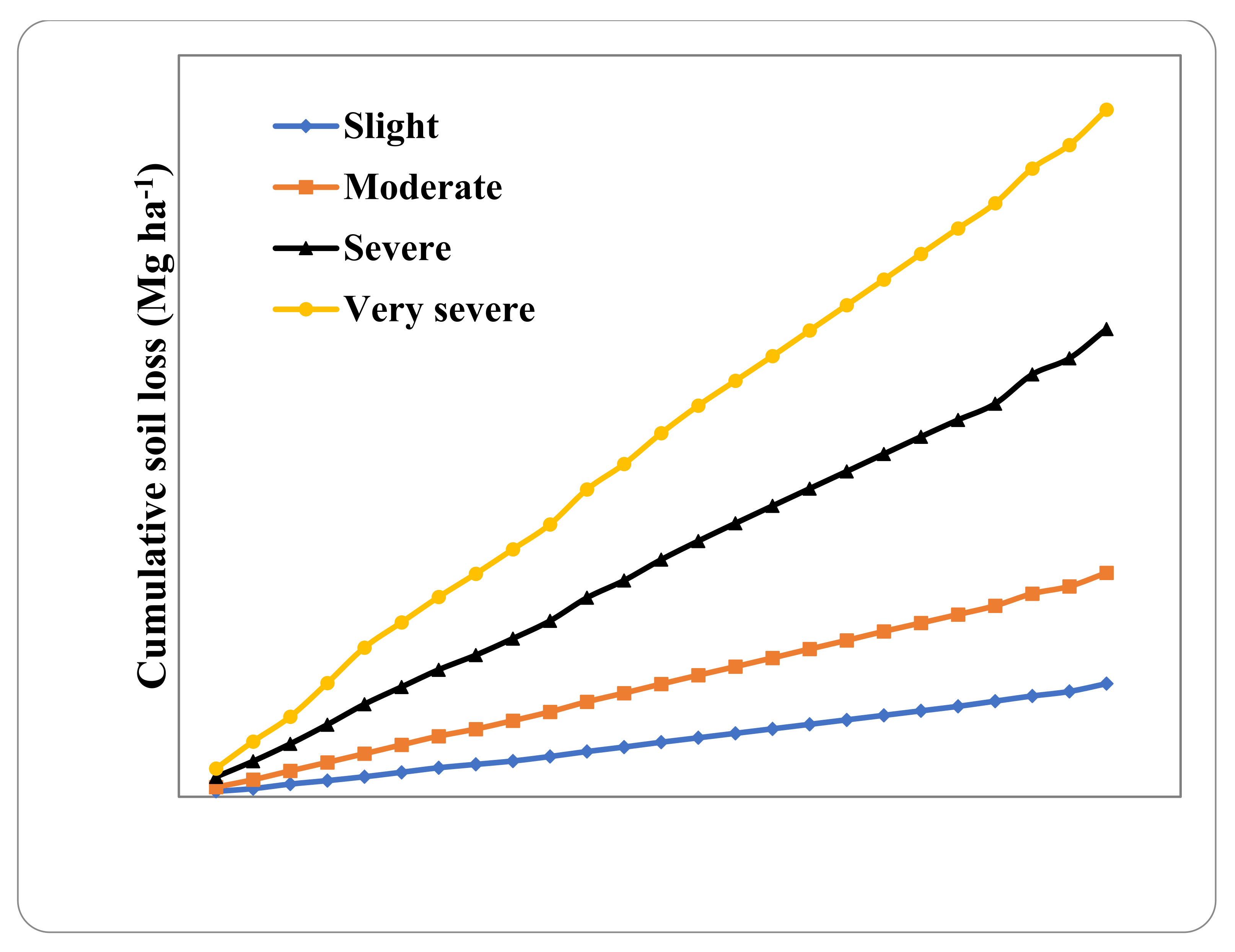 Sustainability 15 05430 g002
