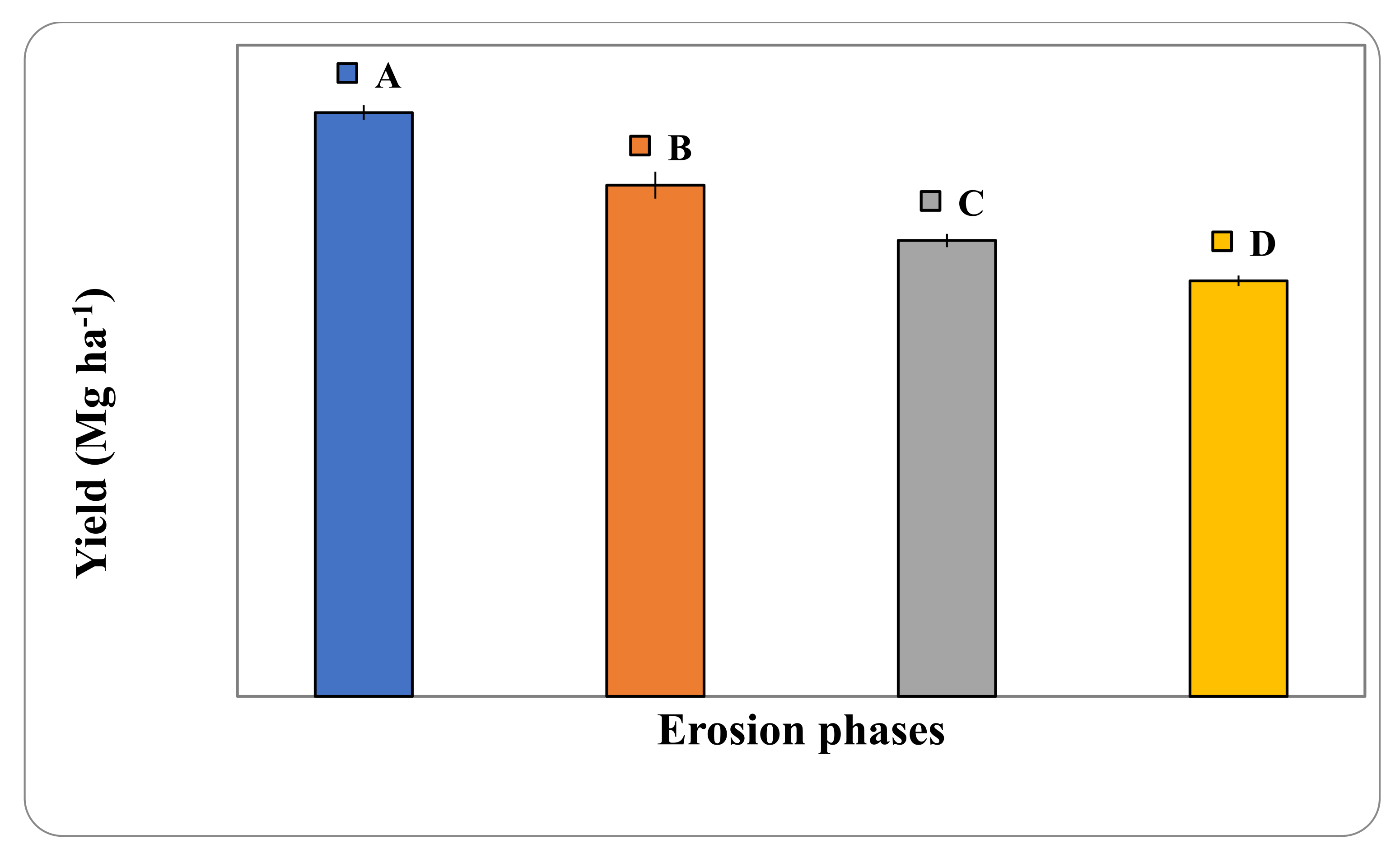 Sustainability 15 05430 g003