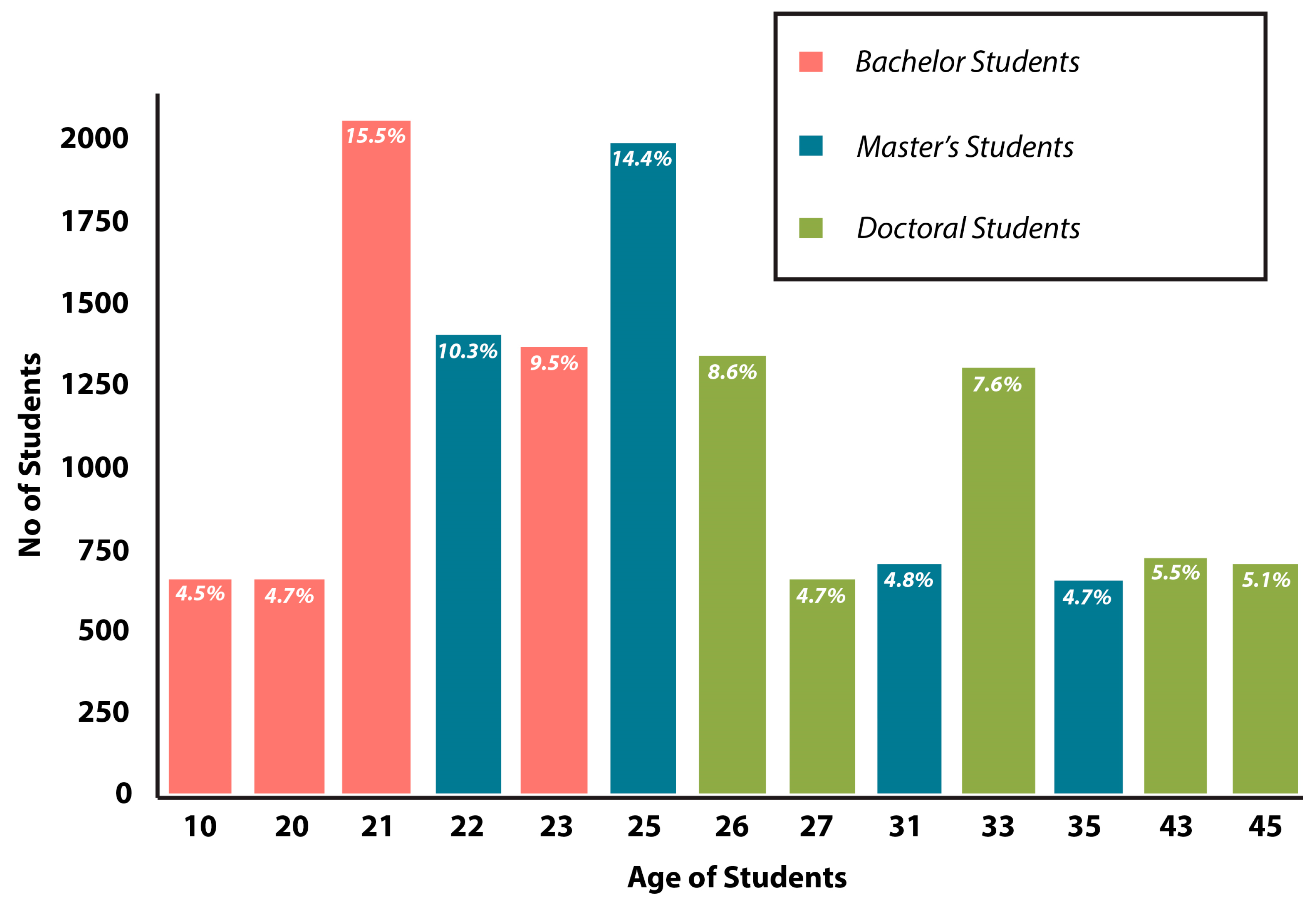 Sustainability 15 05431 g006