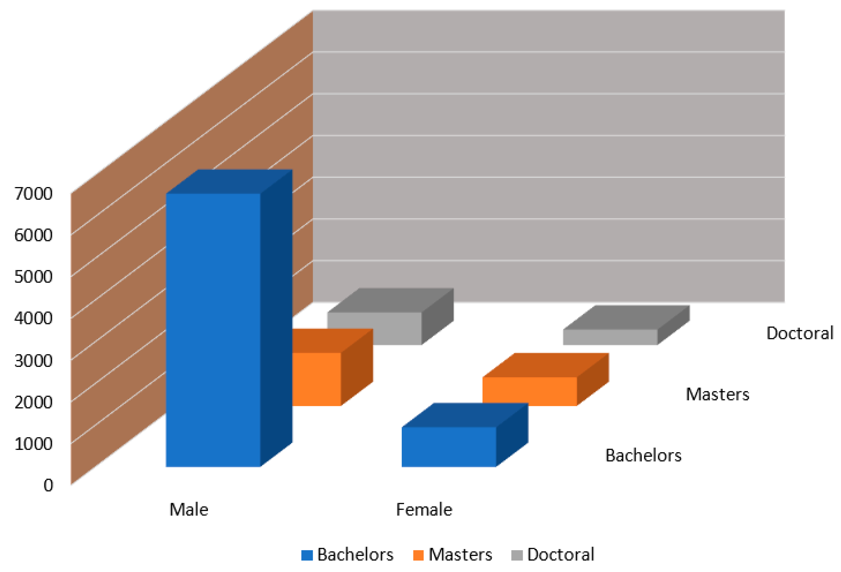 Sustainability 15 05431 g007
