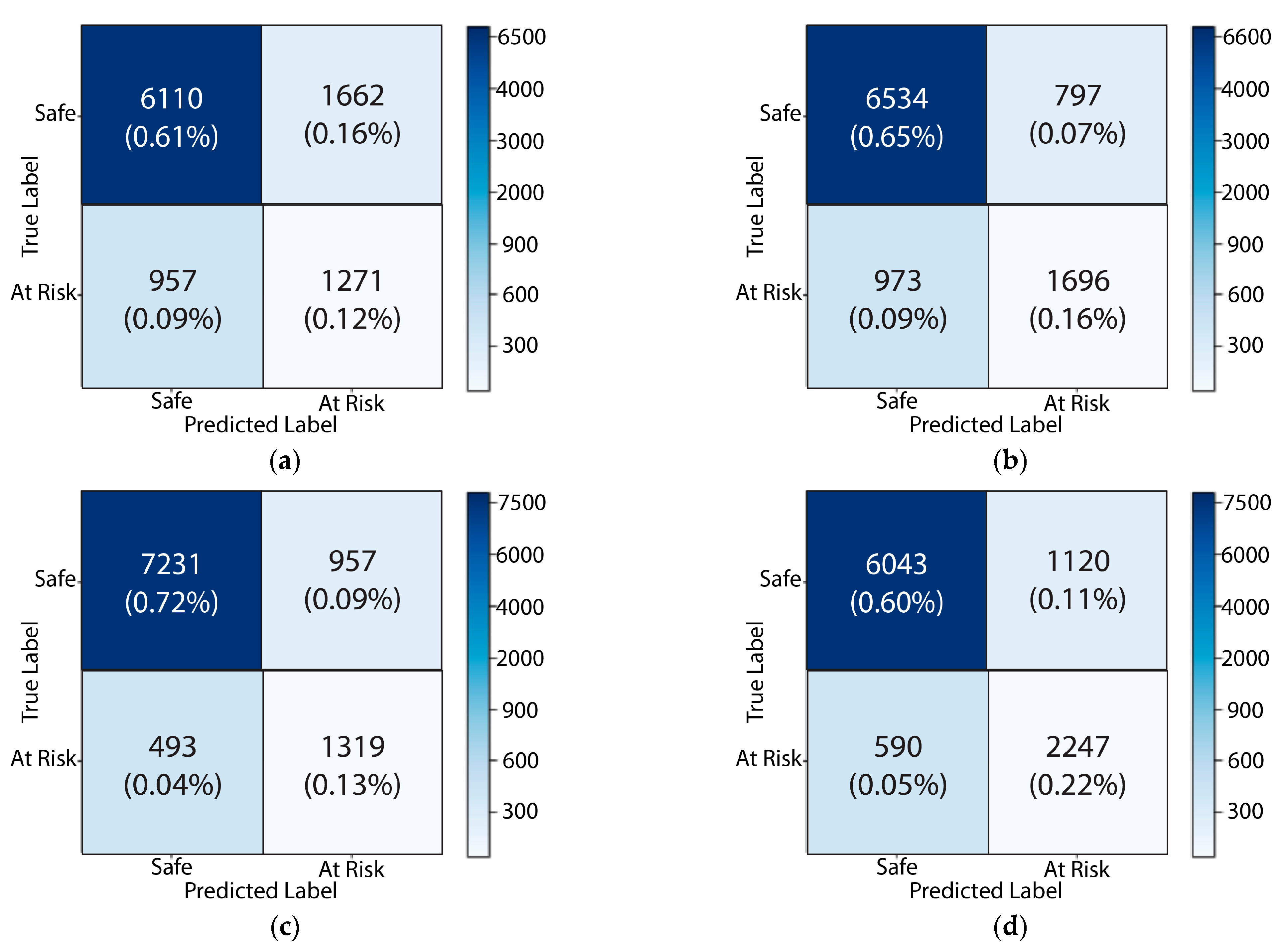Sustainability 15 05431 g012a
