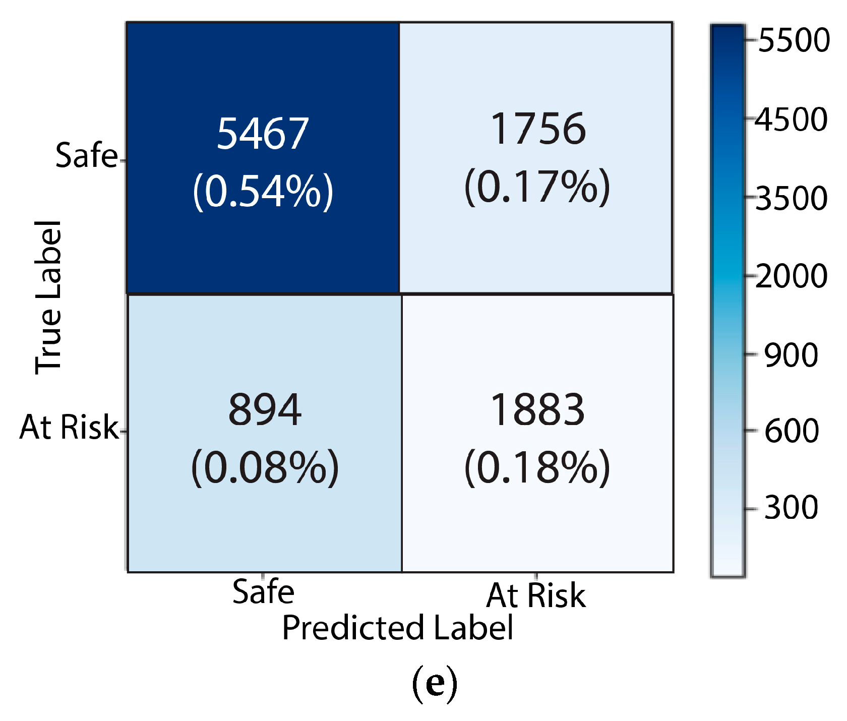 Sustainability 15 05431 g012b