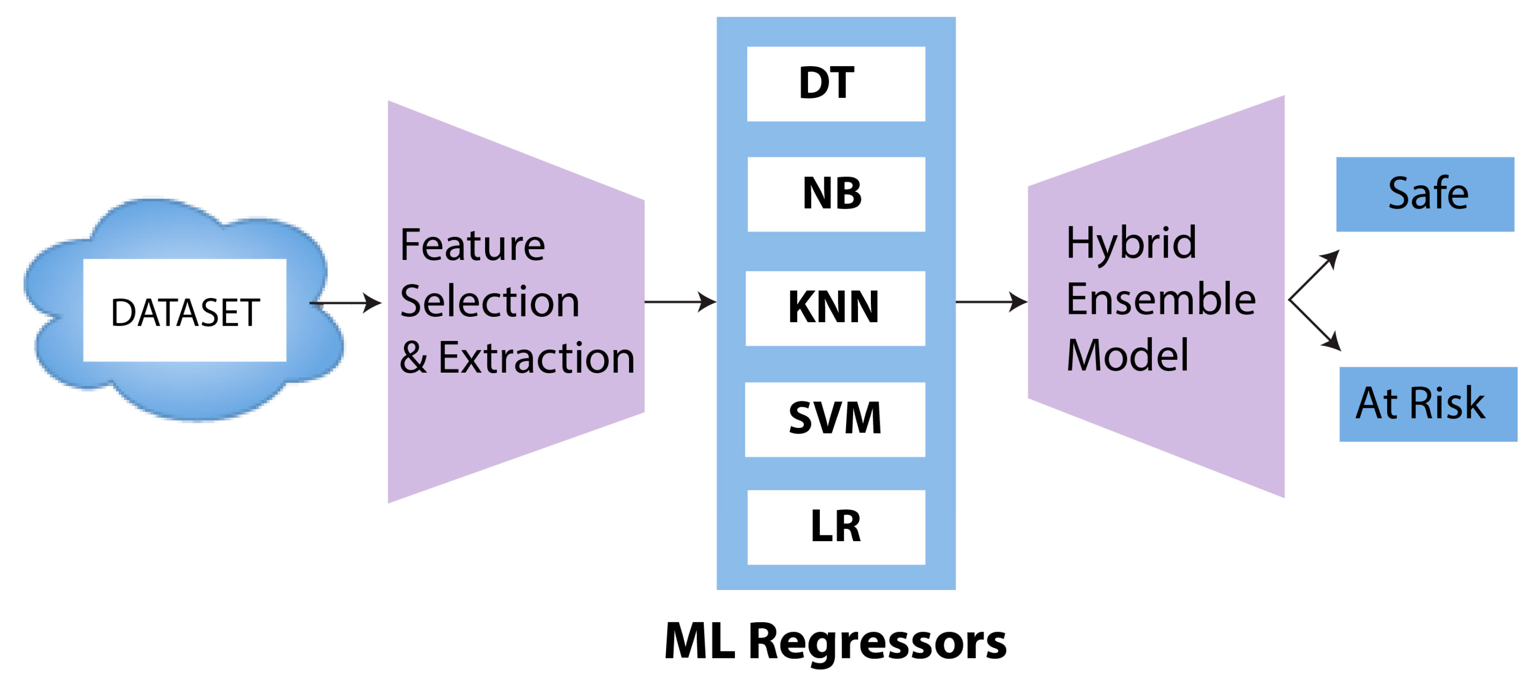 Sustainability 15 05431 g013