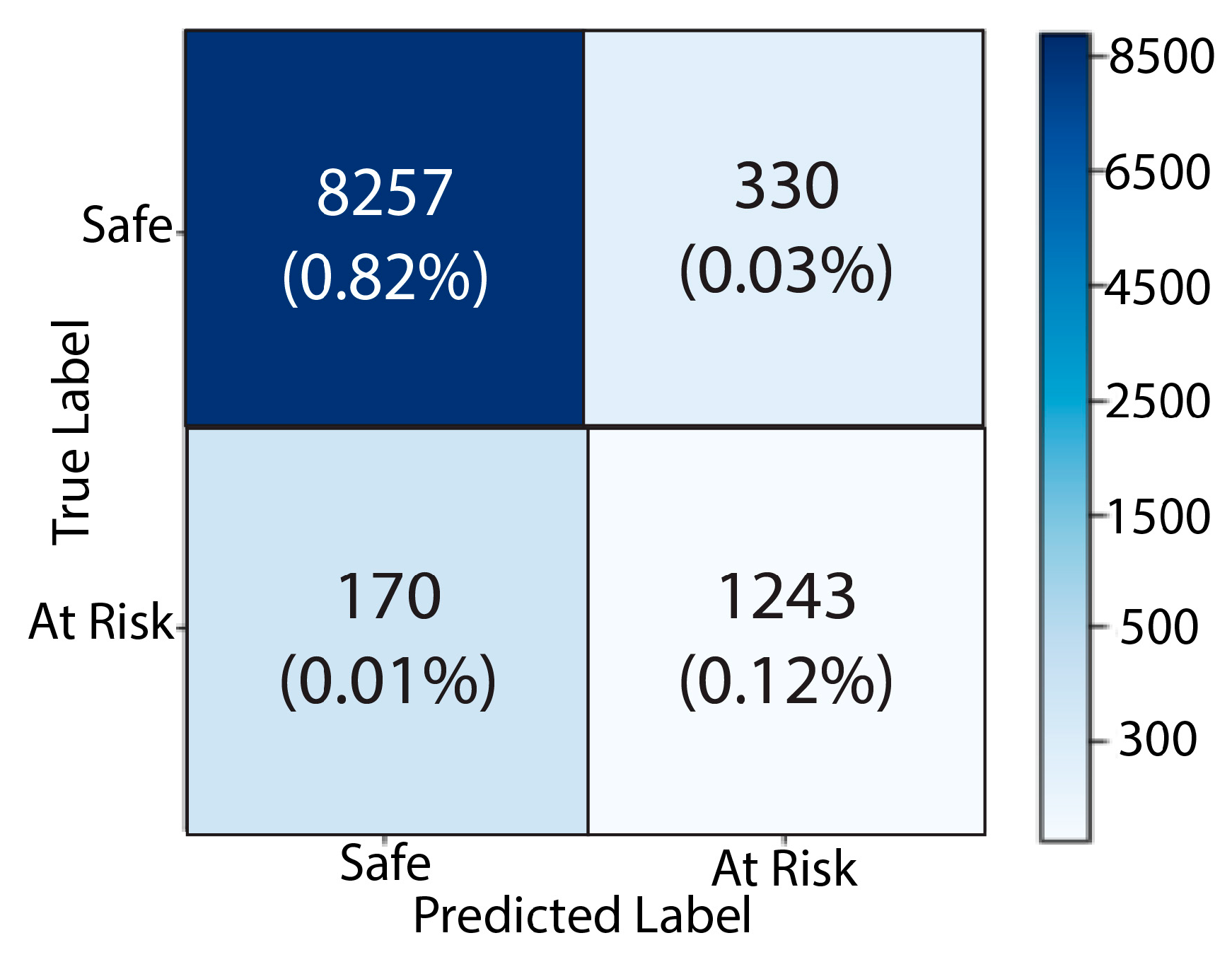 Sustainability 15 05431 g015