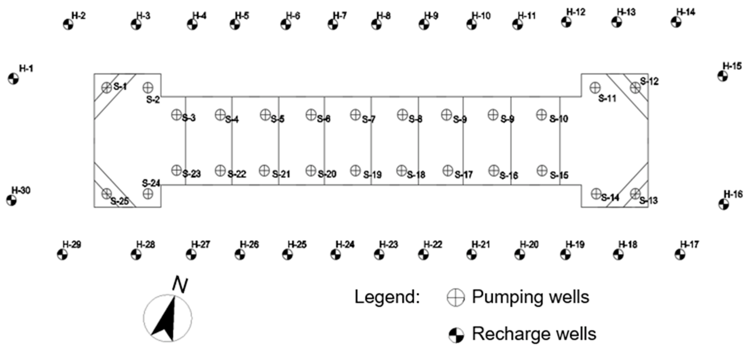Sustainability 15 05432 g003