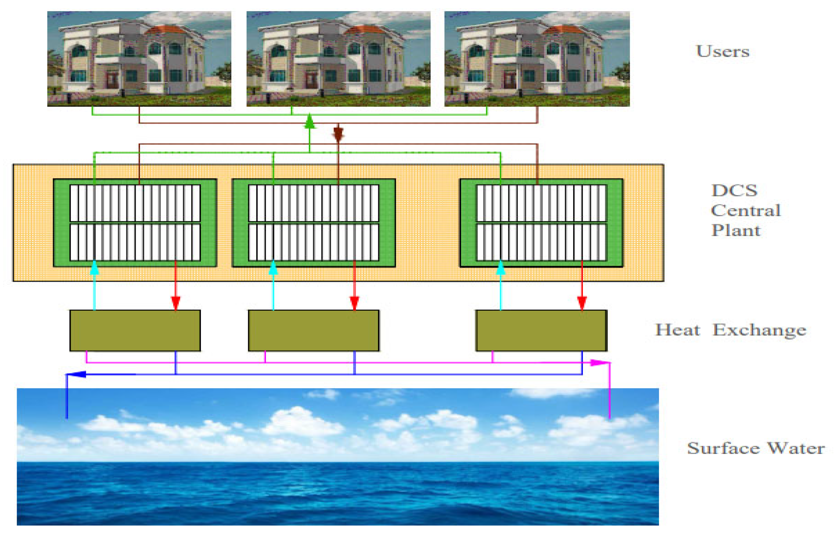 Sustainability 15 05433 g003 Sustainability 15 05433 g003