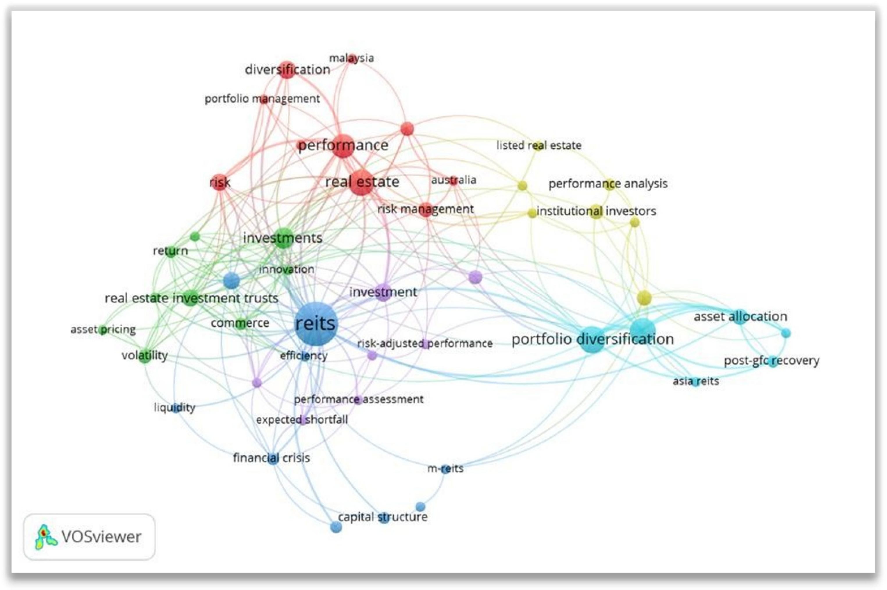 Sustainability 15 05436 g004 Sustainability 15 05436 g004