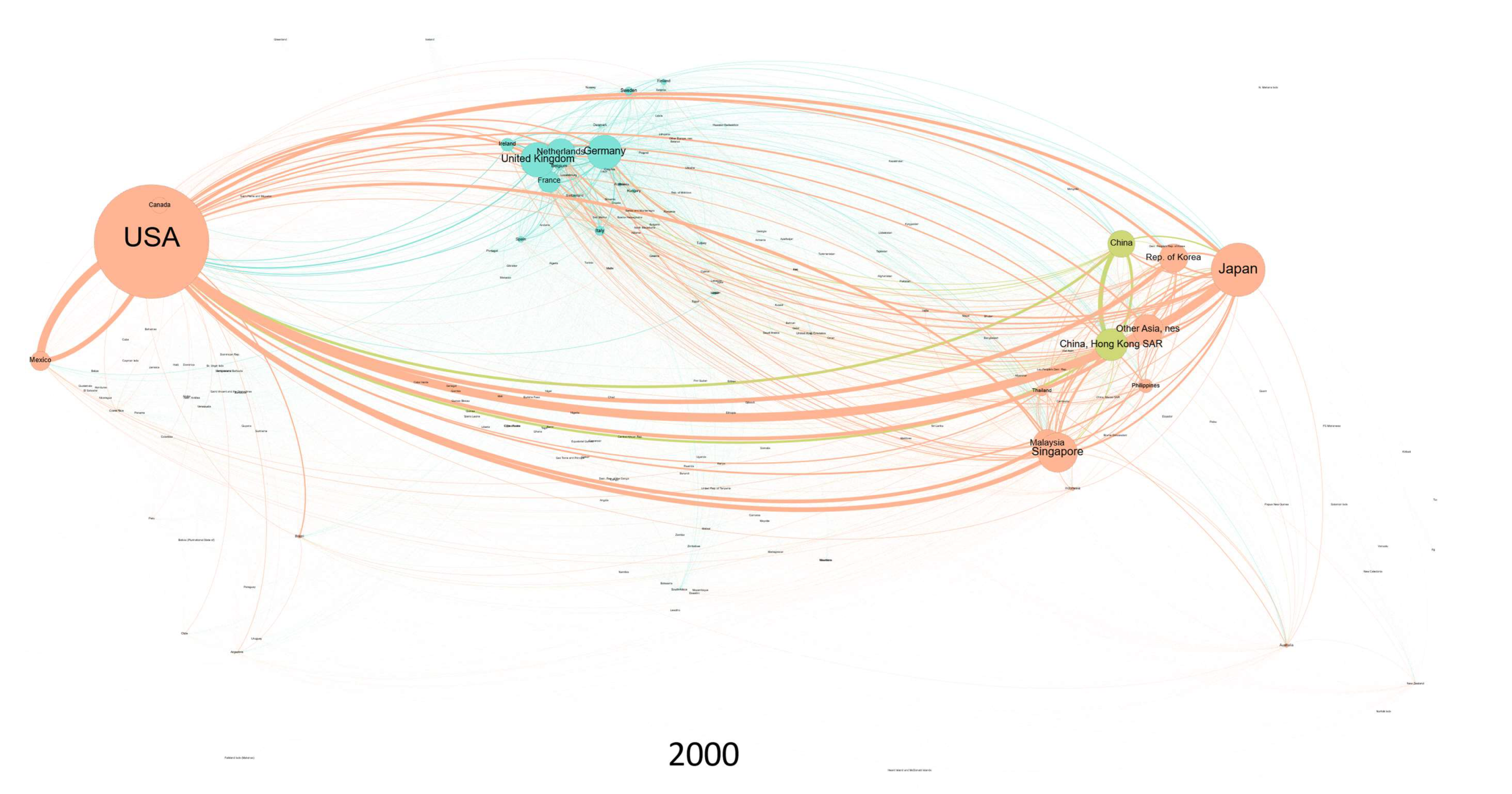 Sustainability 15 05437 g004