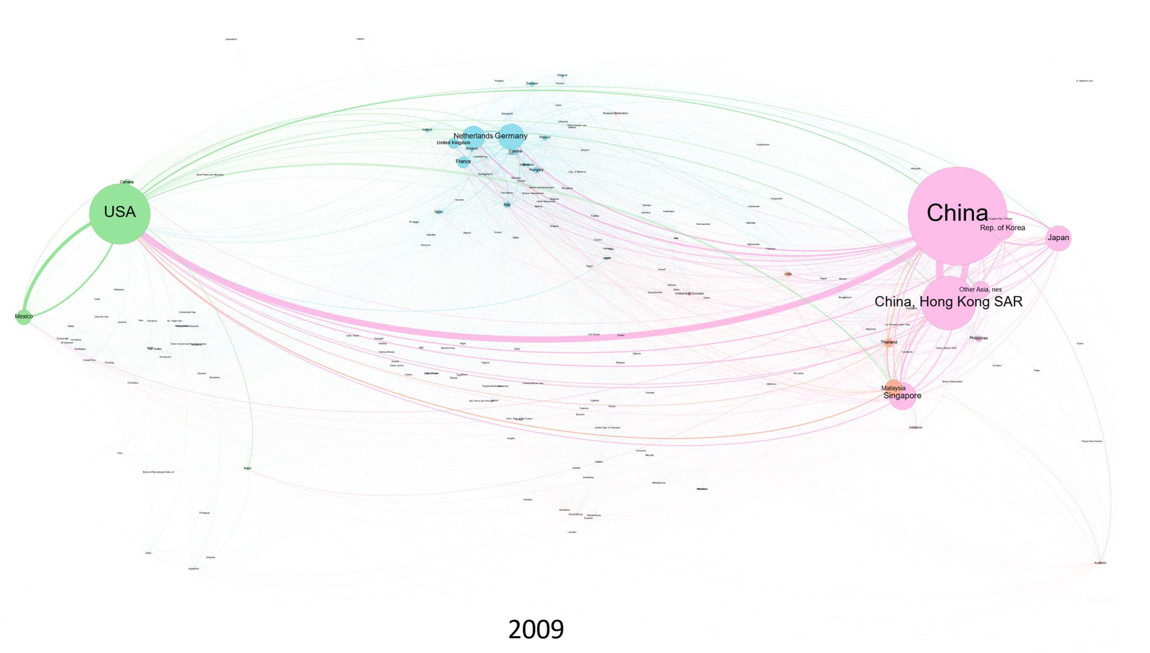 Sustainability 15 05437 g005