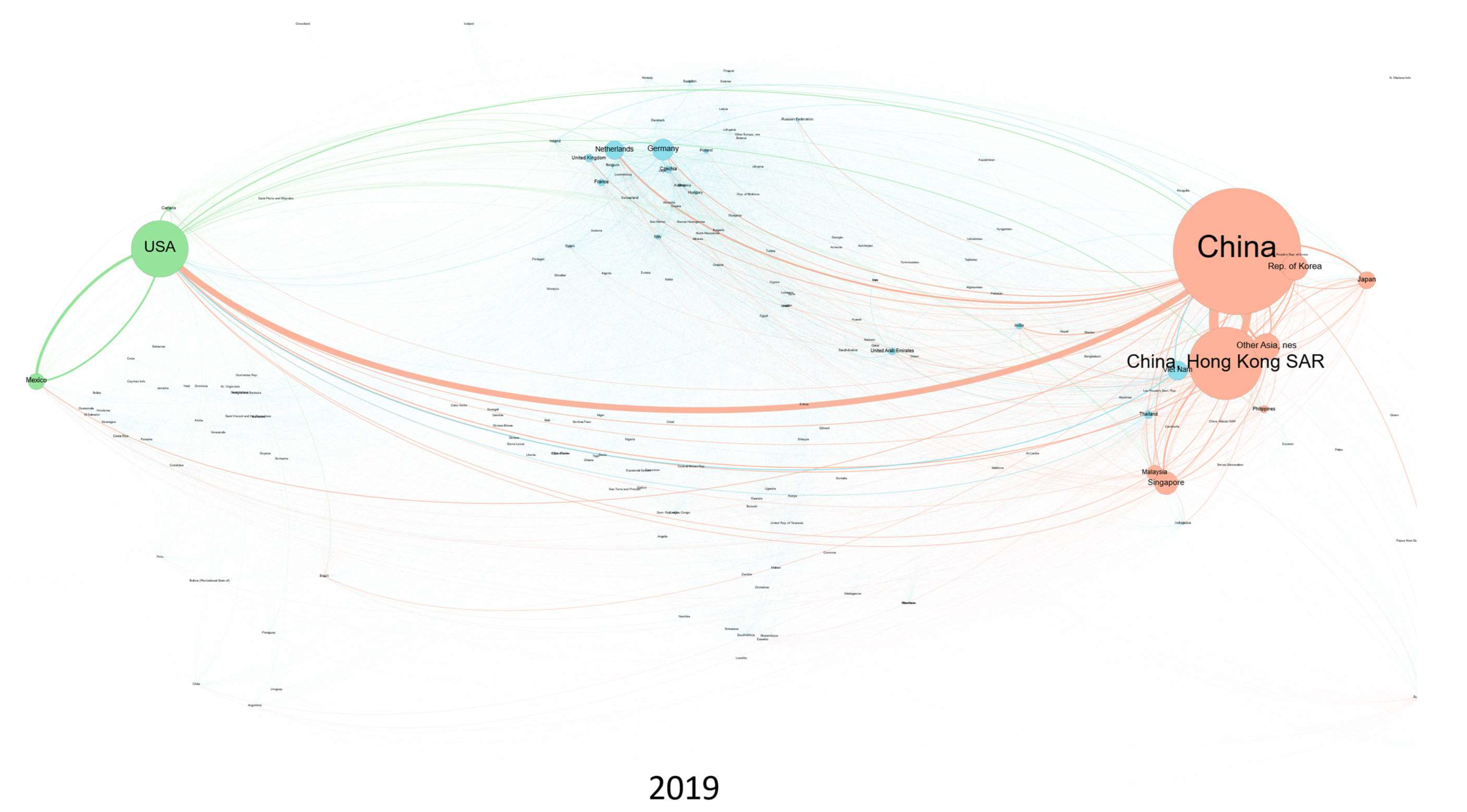 Sustainability 15 05437 g006