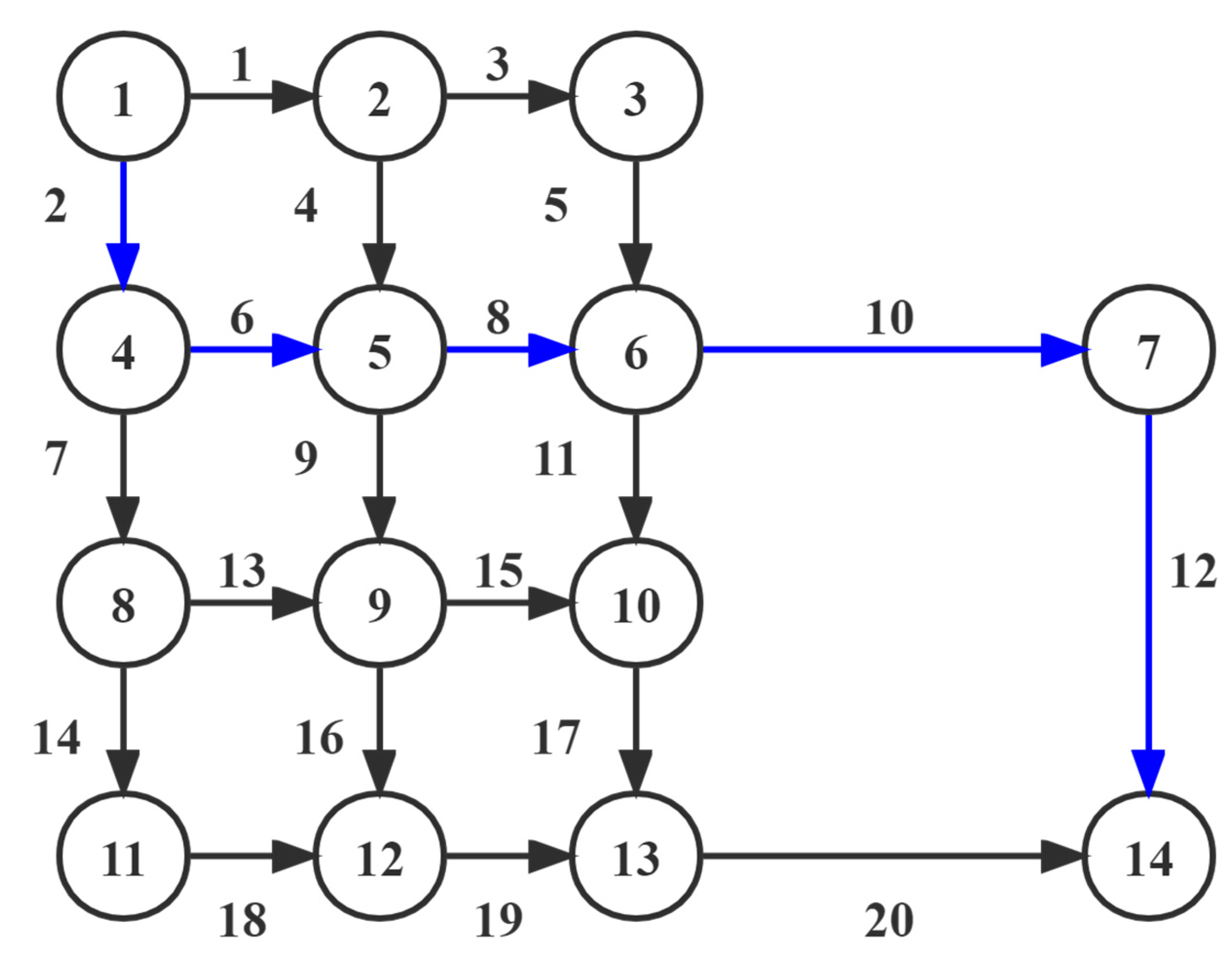 Sustainability 15 05440 g002 Sustainability 15 05440 g002