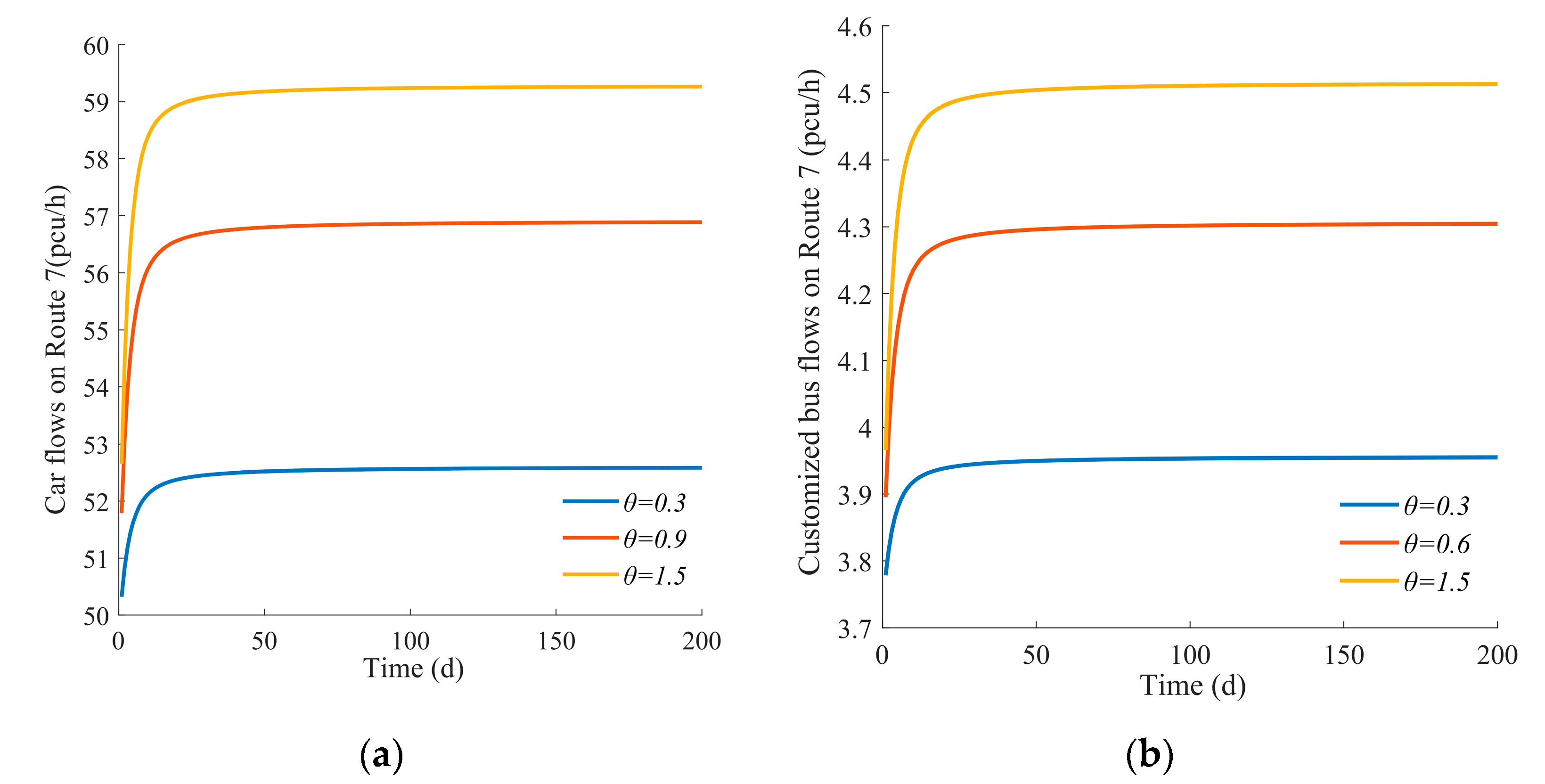 Sustainability 15 05440 g003 Sustainability 15 05440 g003