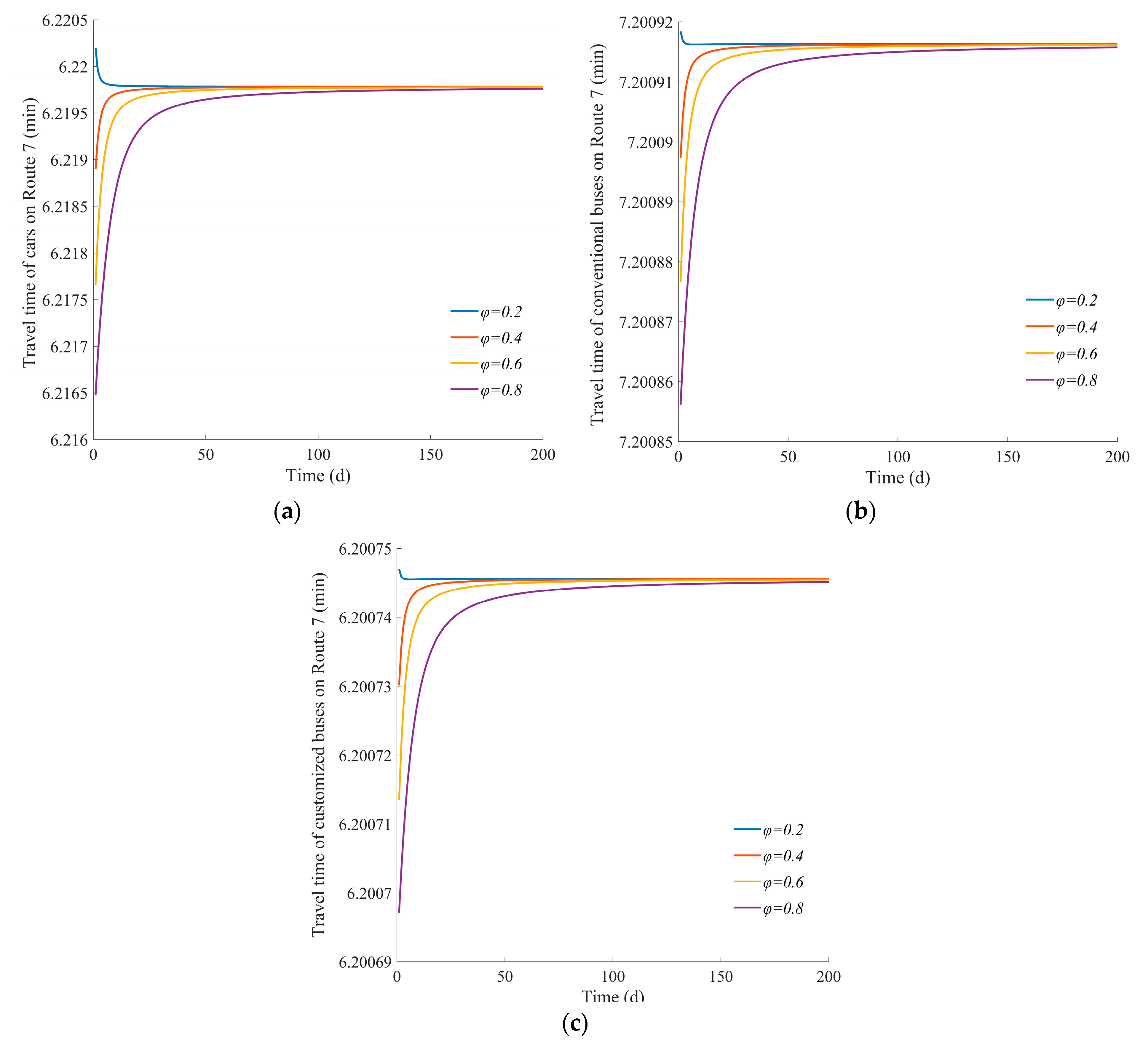 Sustainability 15 05440 g004 Sustainability 15 05440 g004