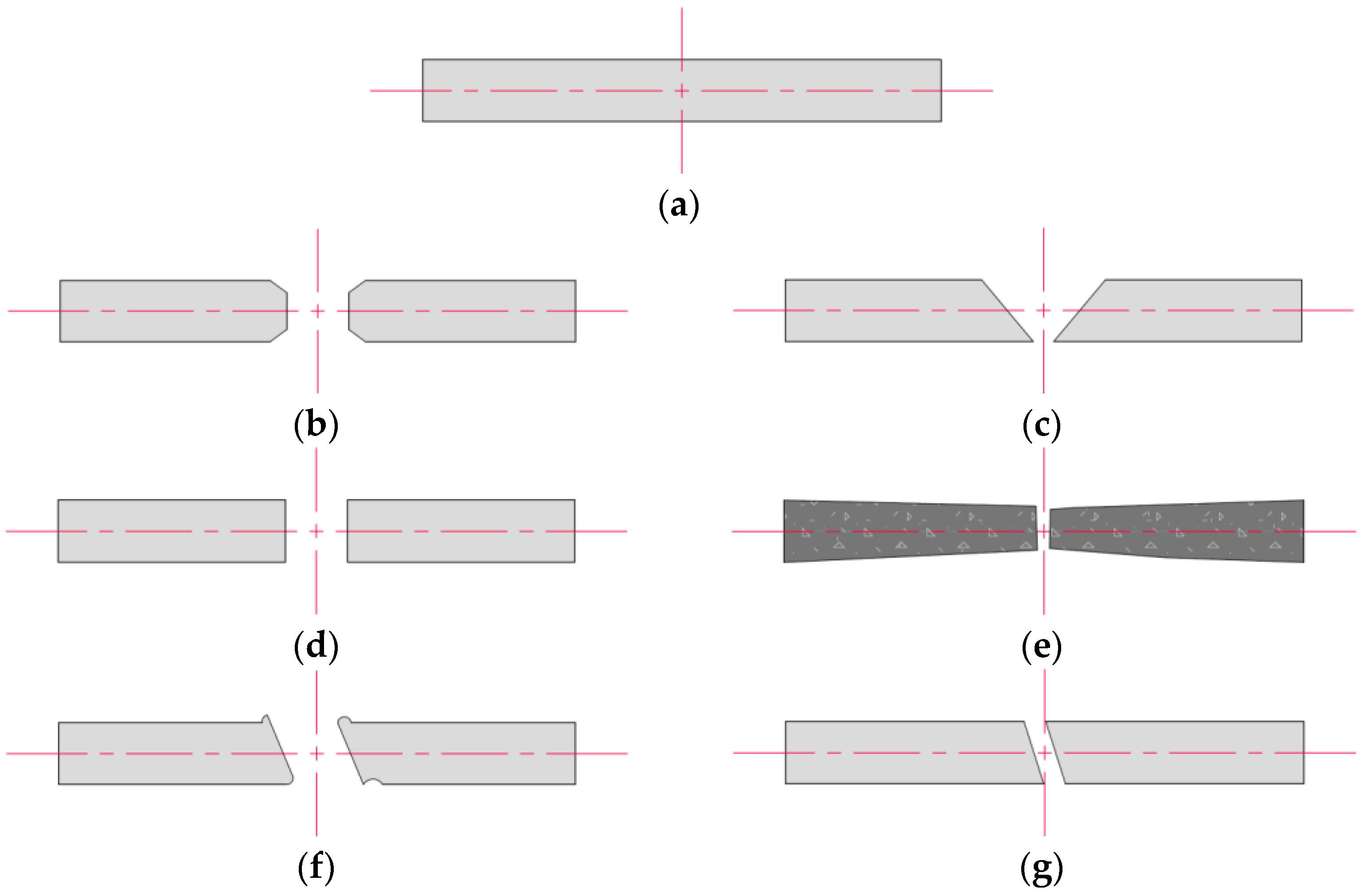 Sustainability 15 05441 g003 Sustainability 15 05441 g003