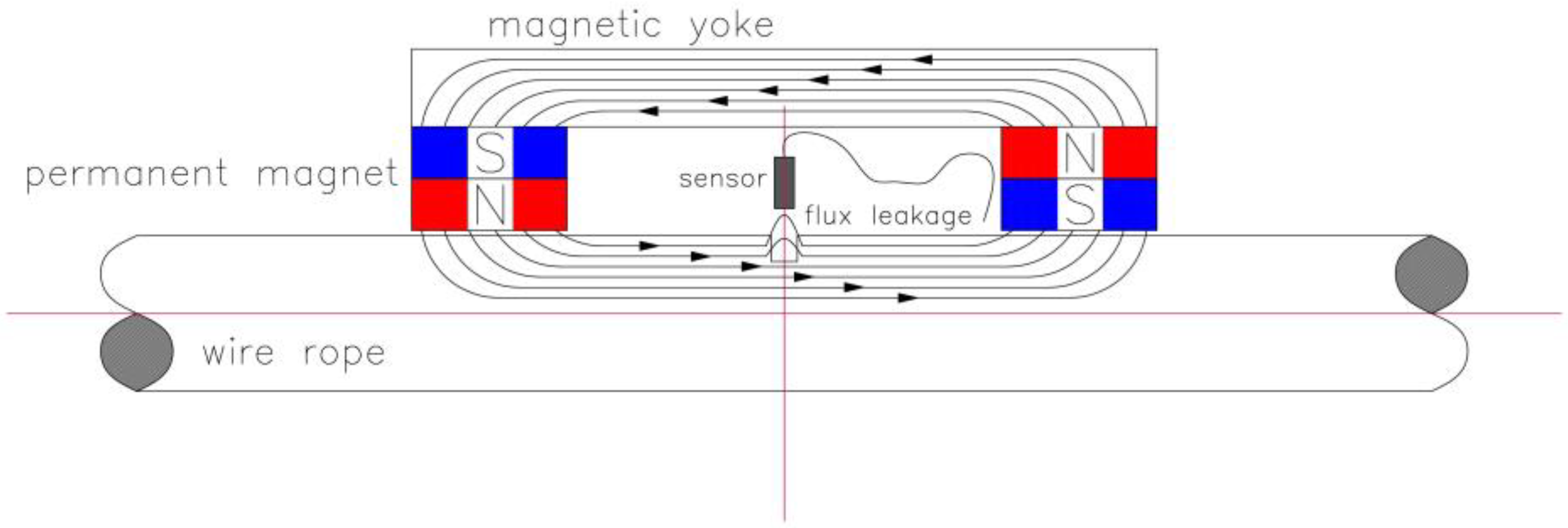 Sustainability 15 05441 g004 Sustainability 15 05441 g004