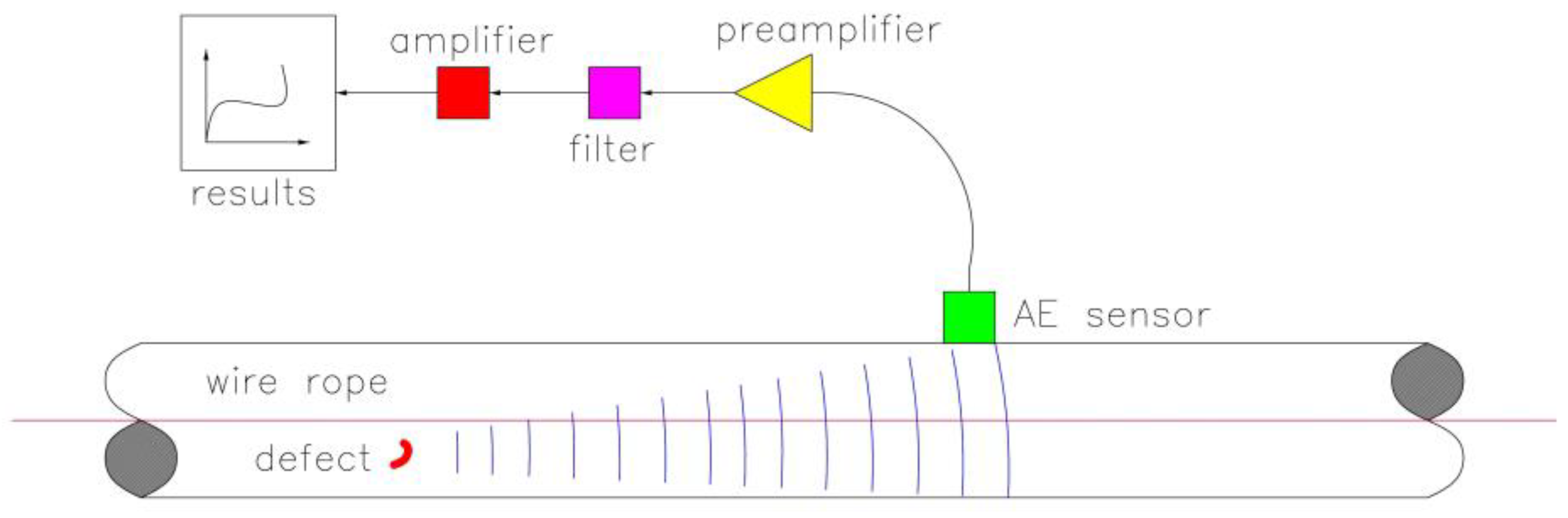 Sustainability 15 05441 g006 Sustainability 15 05441 g006