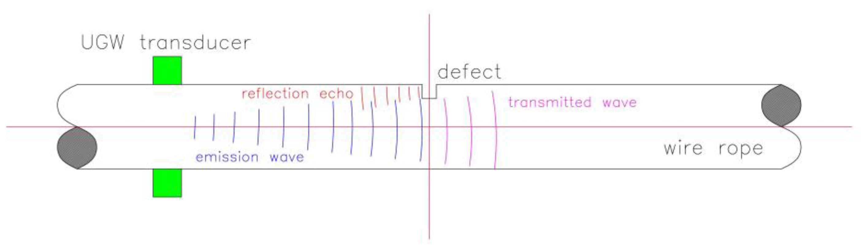 Sustainability 15 05441 g007 Sustainability 15 05441 g007