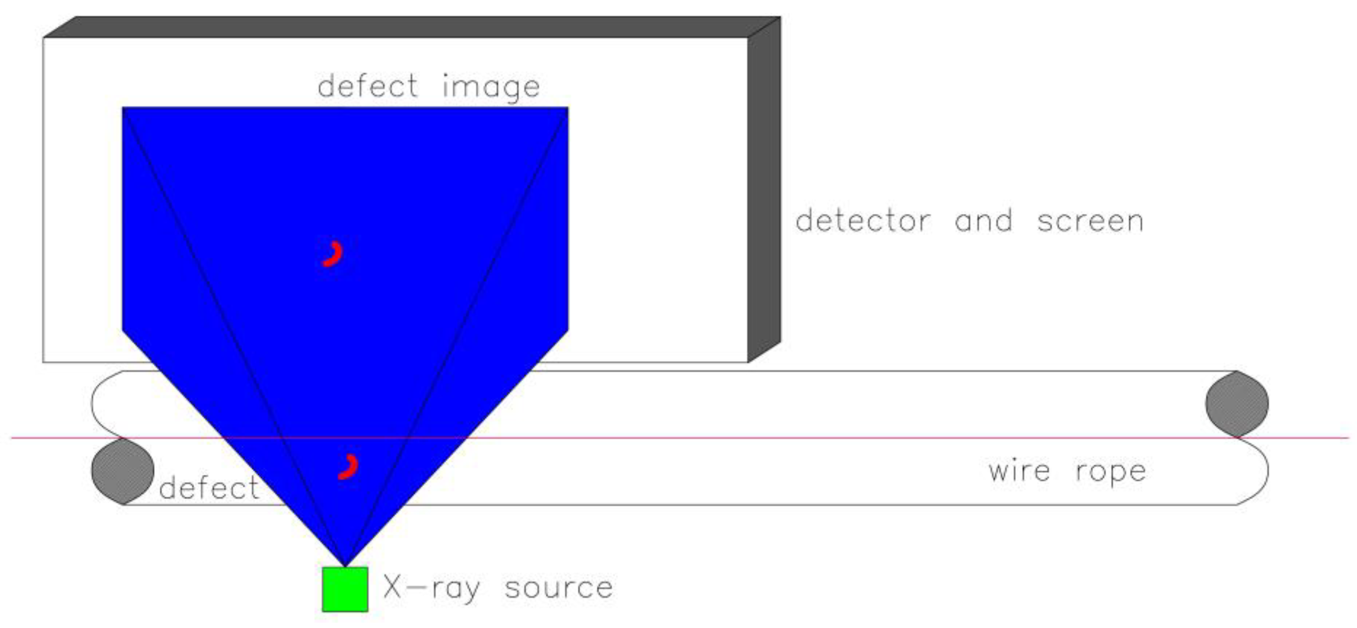 Sustainability 15 05441 g008 Sustainability 15 05441 g008