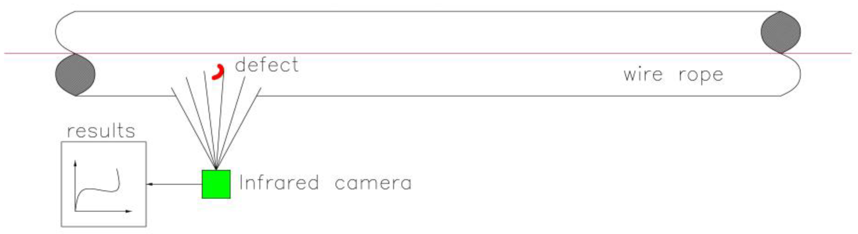 Sustainability 15 05441 g009 Sustainability 15 05441 g009