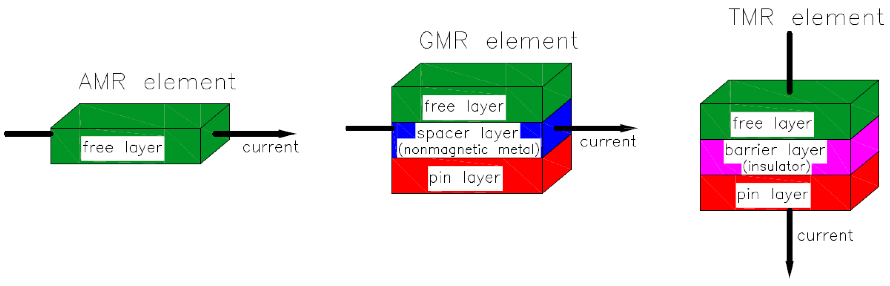 Sustainability 15 05441 g010 Sustainability 15 05441 g010