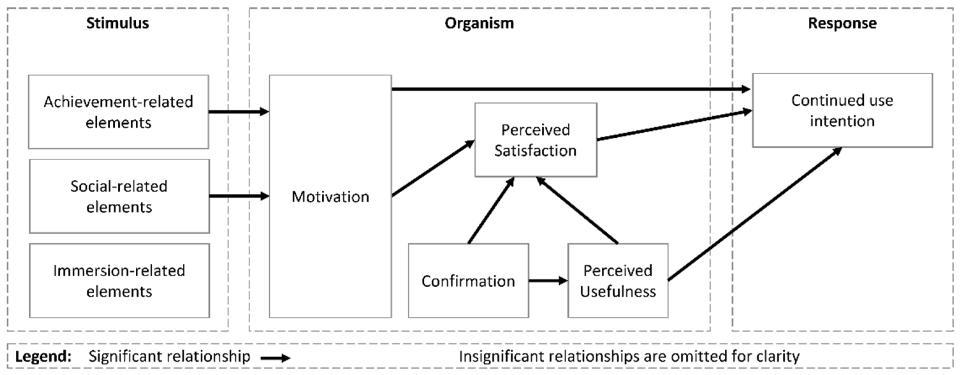 Sustainability 15 05442 g013