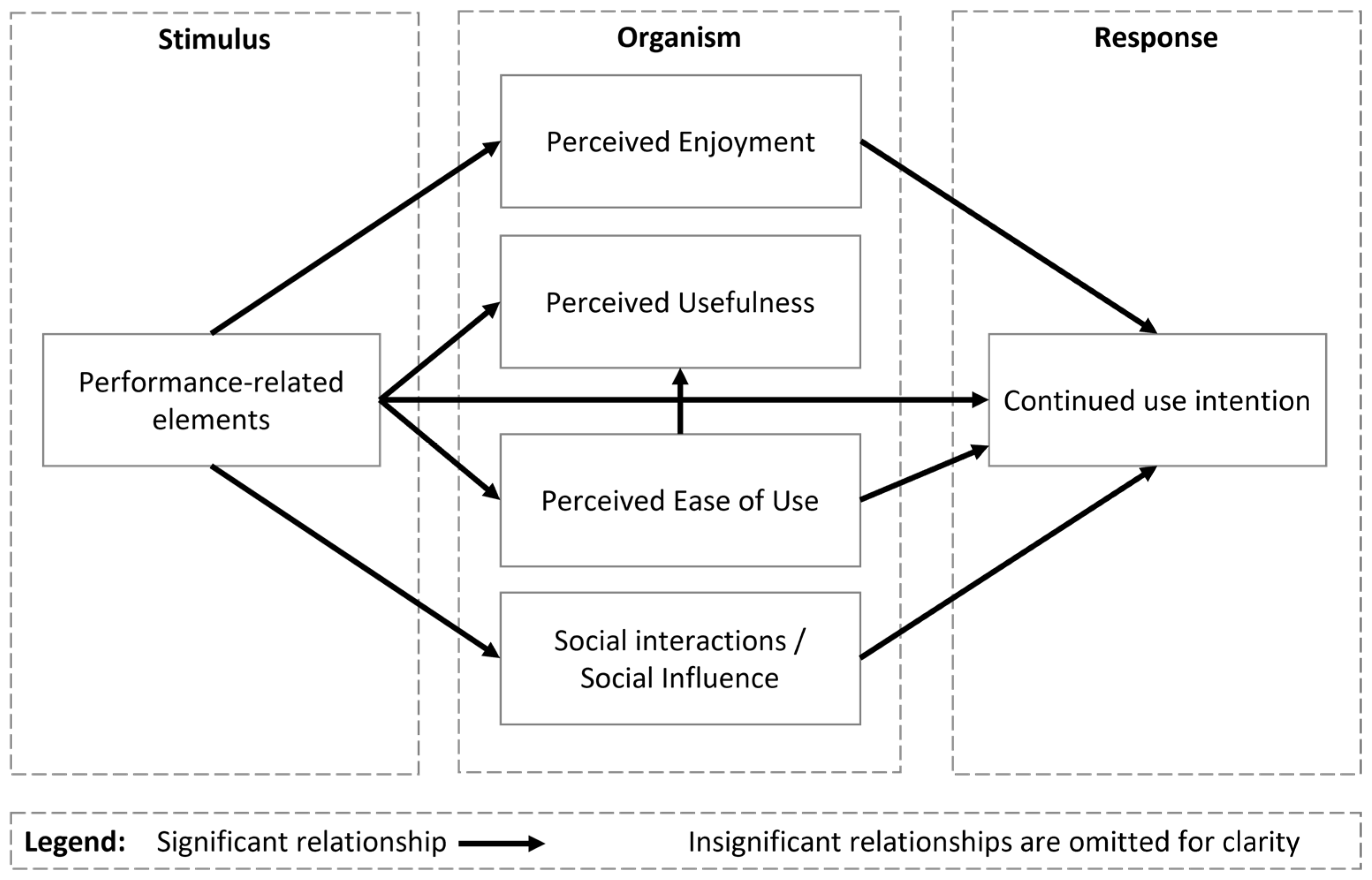 Sustainability 15 05442 g016