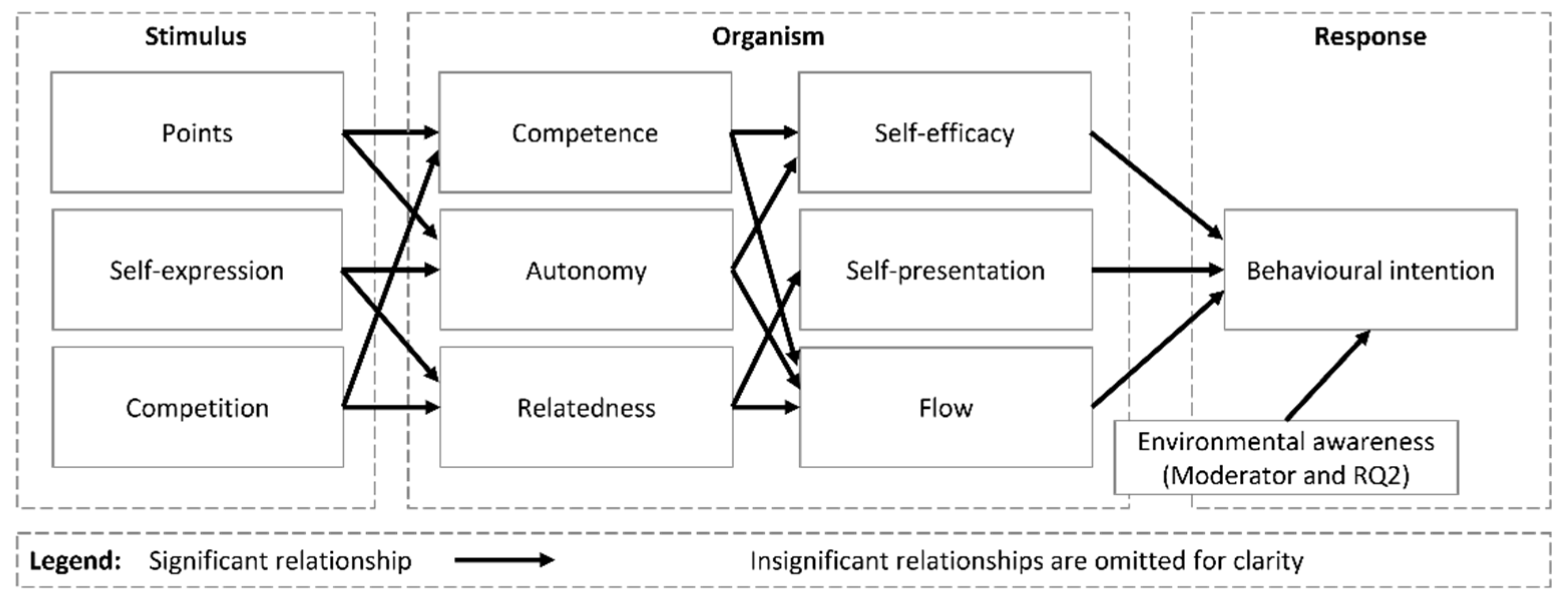 Sustainability 15 05442 g019