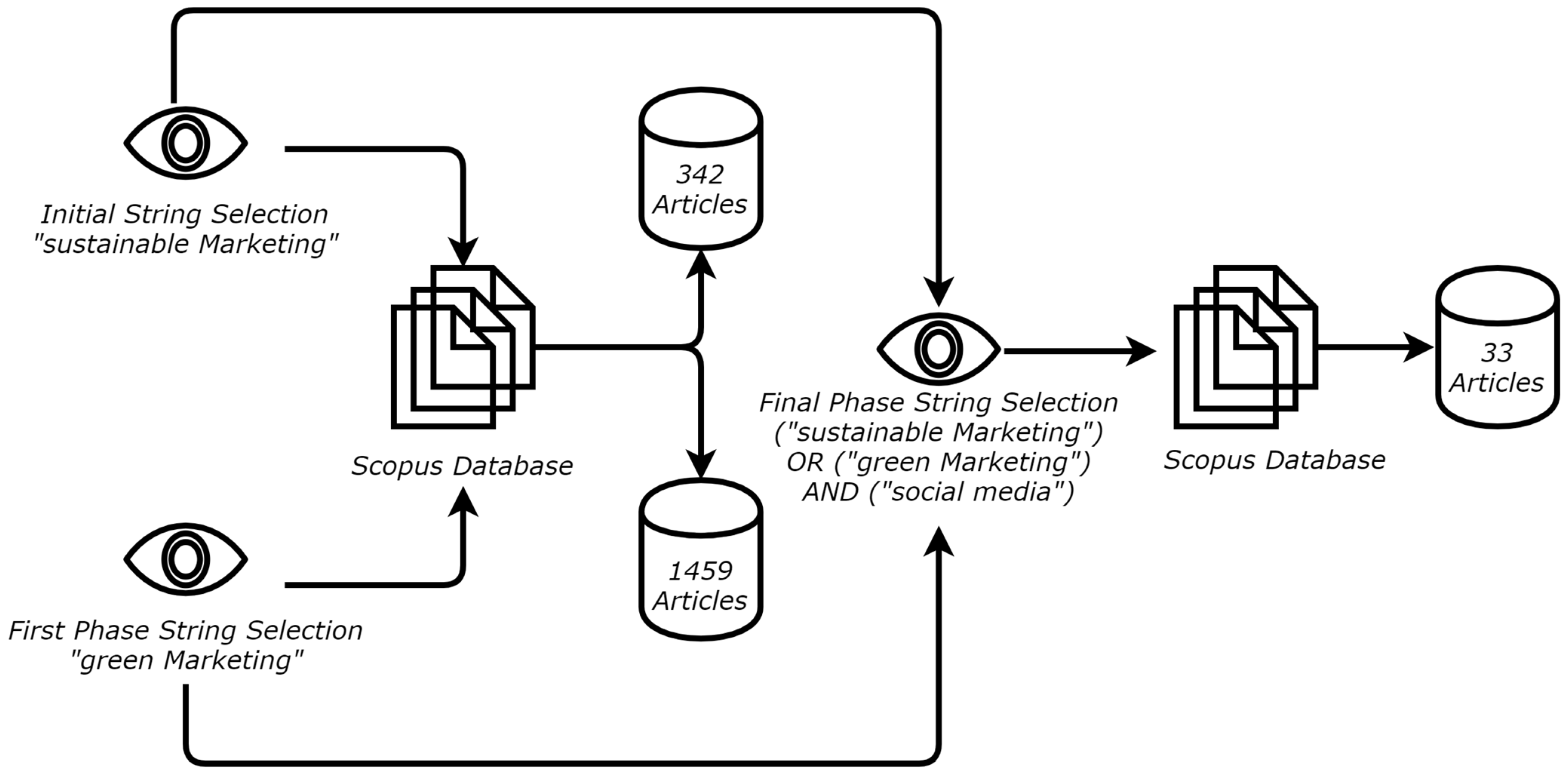 Sustainability 15 05443 g002 Sustainability 15 05443 g002