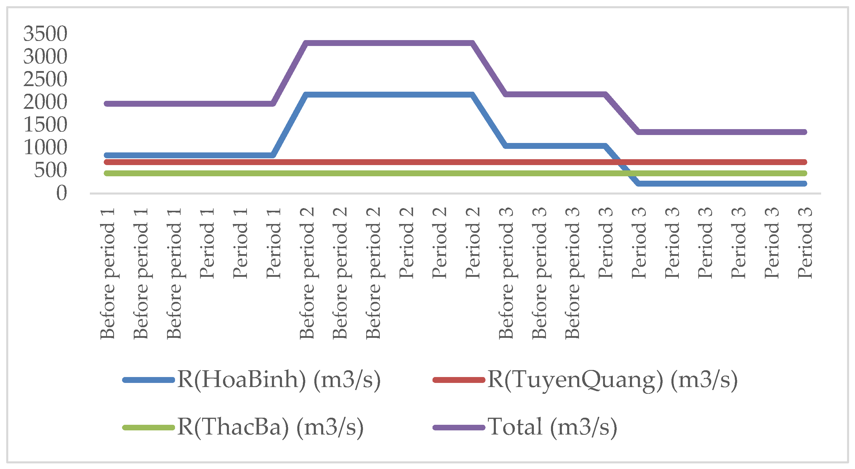 Sustainability 15 05444 g004 Sustainability 15 05444 g004