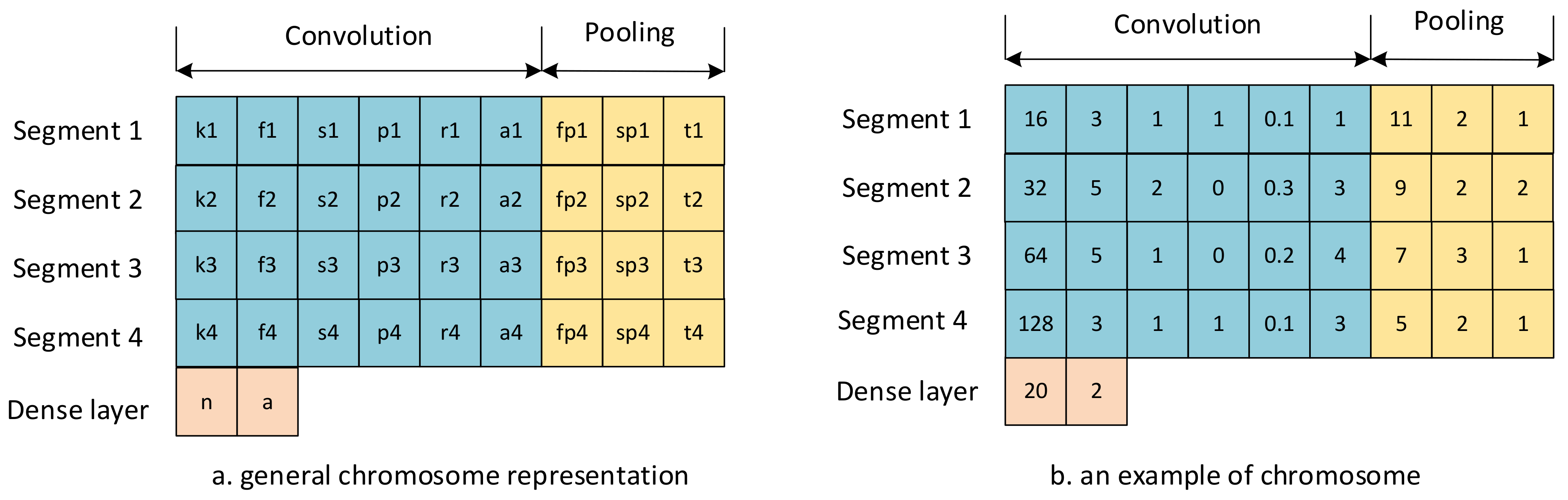 Sustainability 15 05455 g002