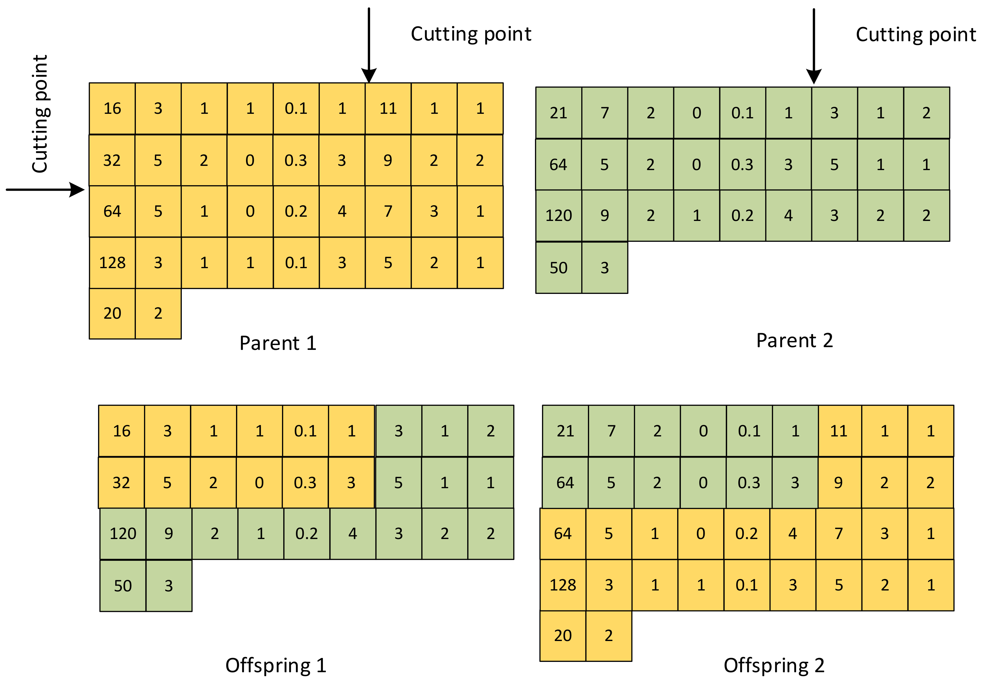 Sustainability 15 05455 g003