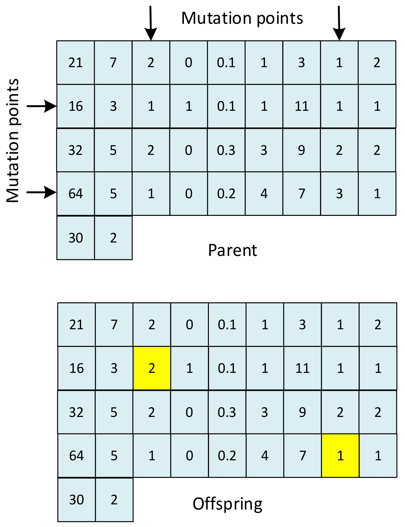 Sustainability 15 05455 g004
