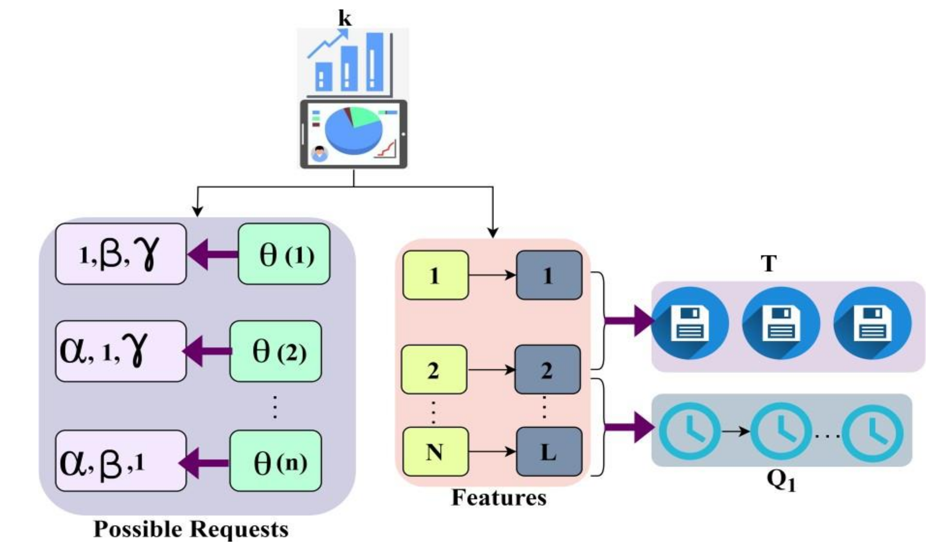 Sustainability 15 05457 g002 Sustainability 15 05457 g002