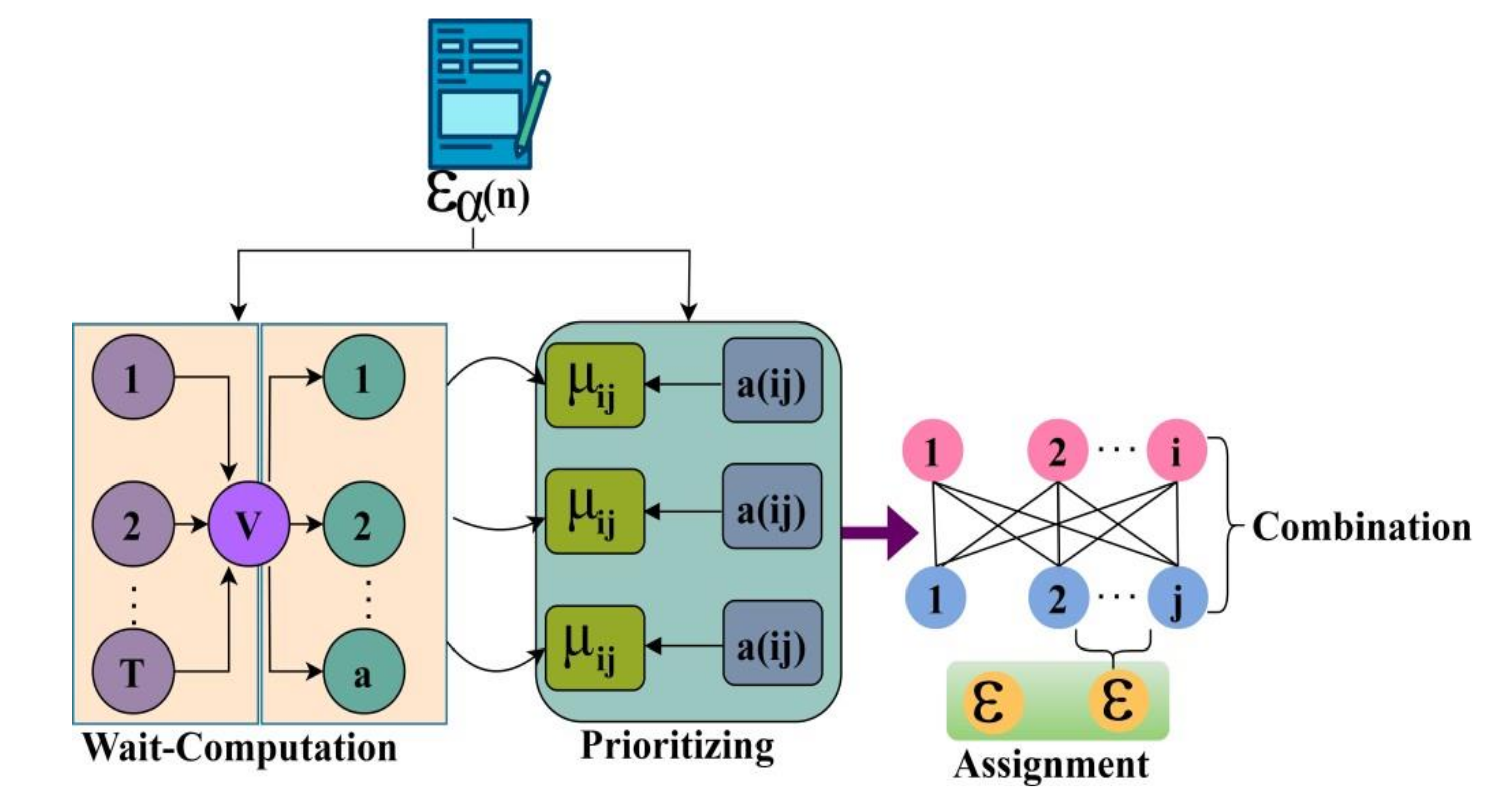 Sustainability 15 05457 g003 Sustainability 15 05457 g003