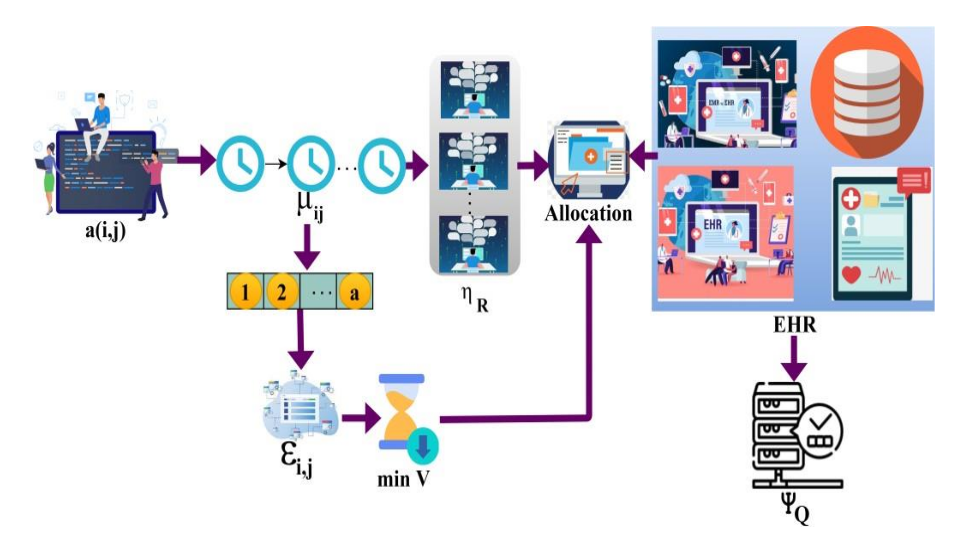 Sustainability 15 05457 g004 Sustainability 15 05457 g004