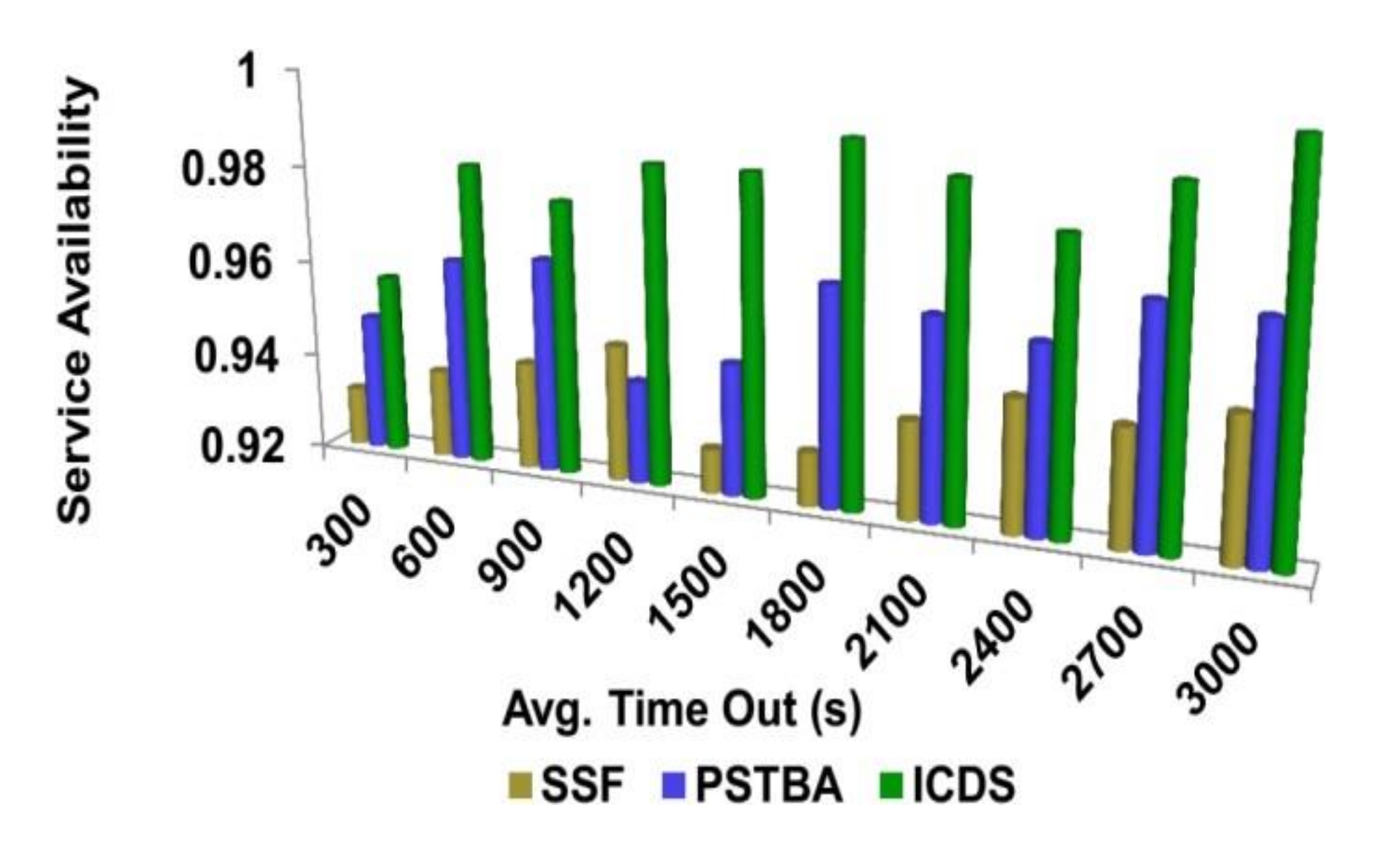 Sustainability 15 05457 g006 Sustainability 15 05457 g006