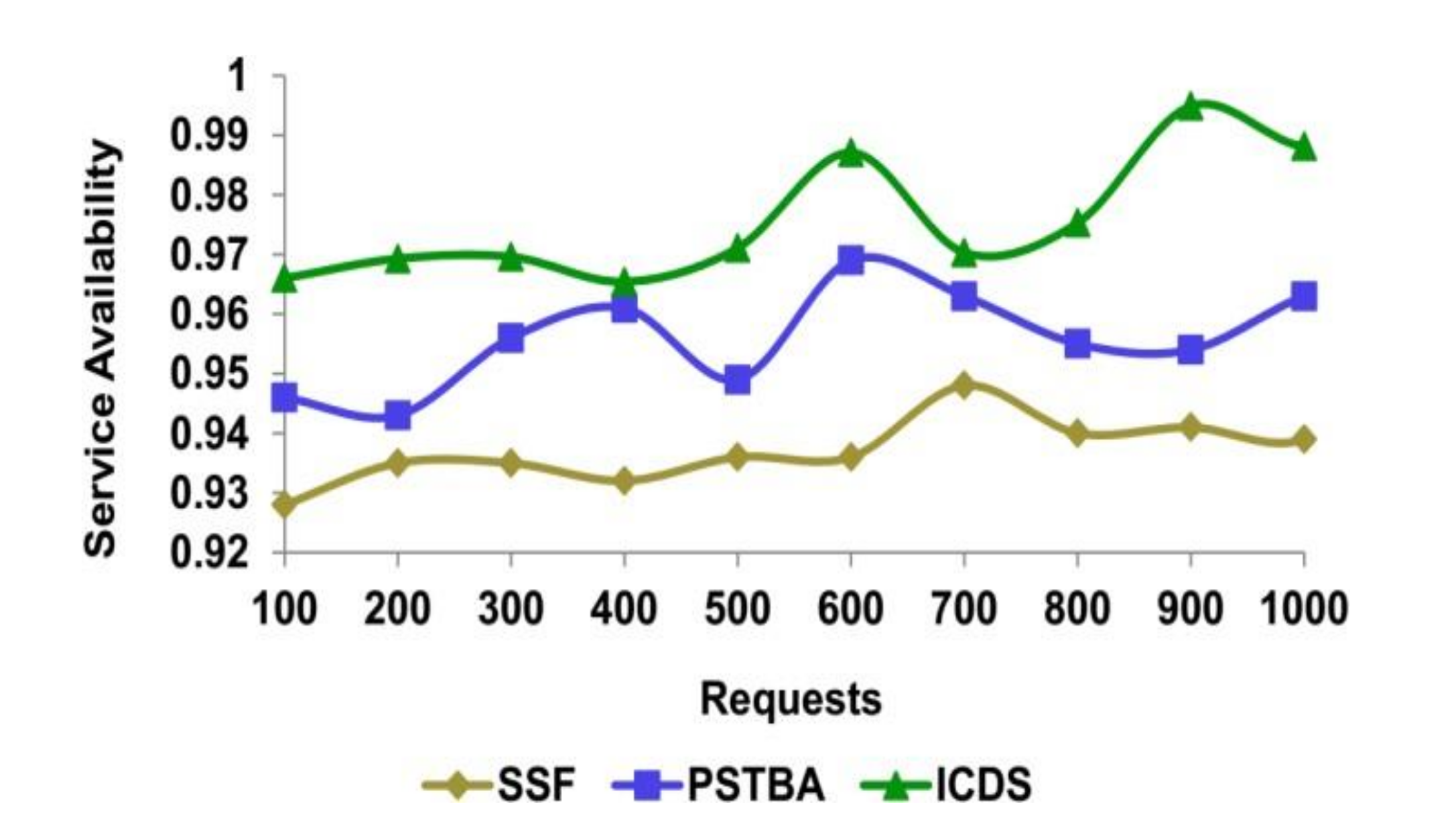 Sustainability 15 05457 g007 Sustainability 15 05457 g007