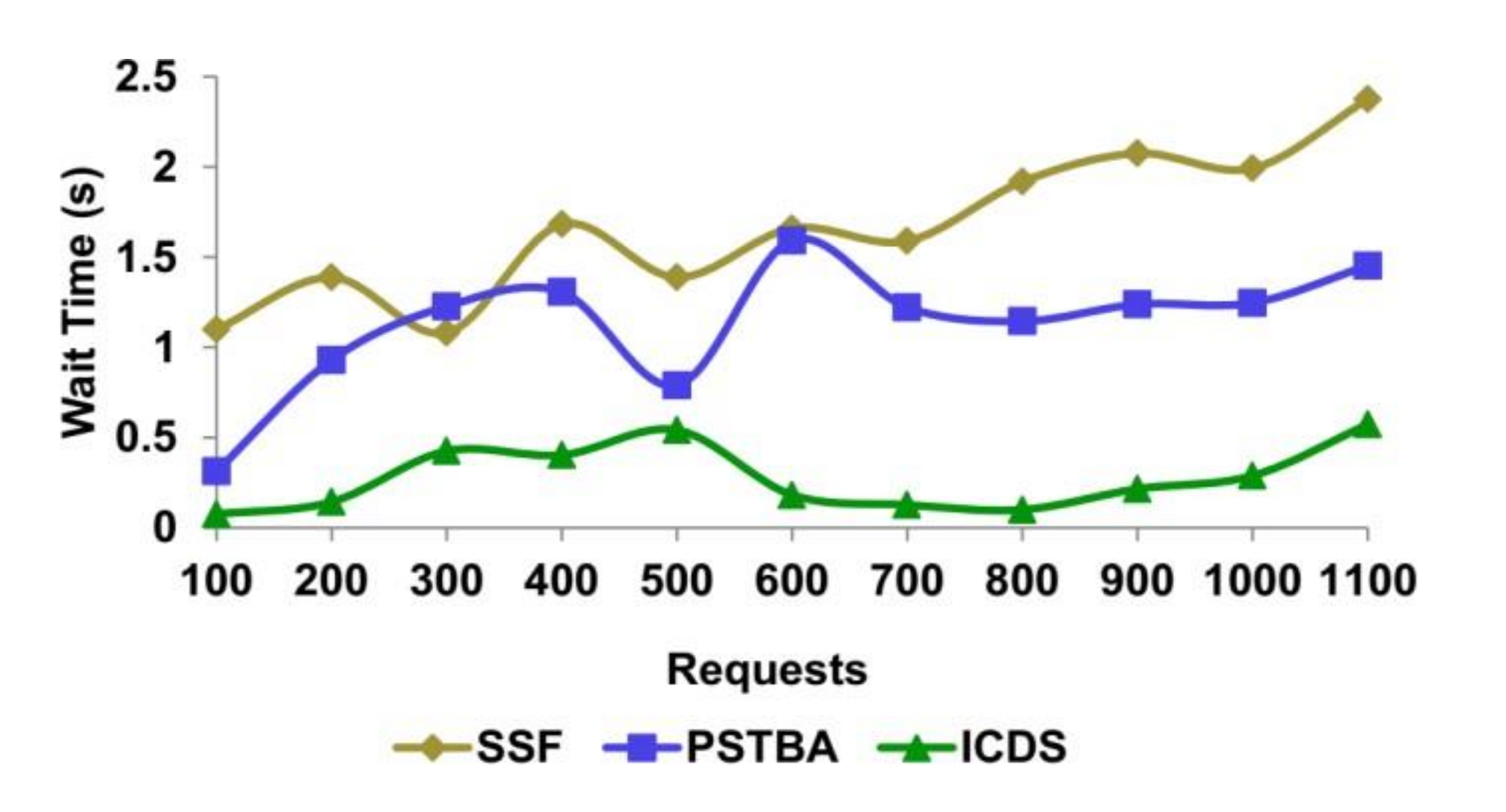 Sustainability 15 05457 g009 Sustainability 15 05457 g009