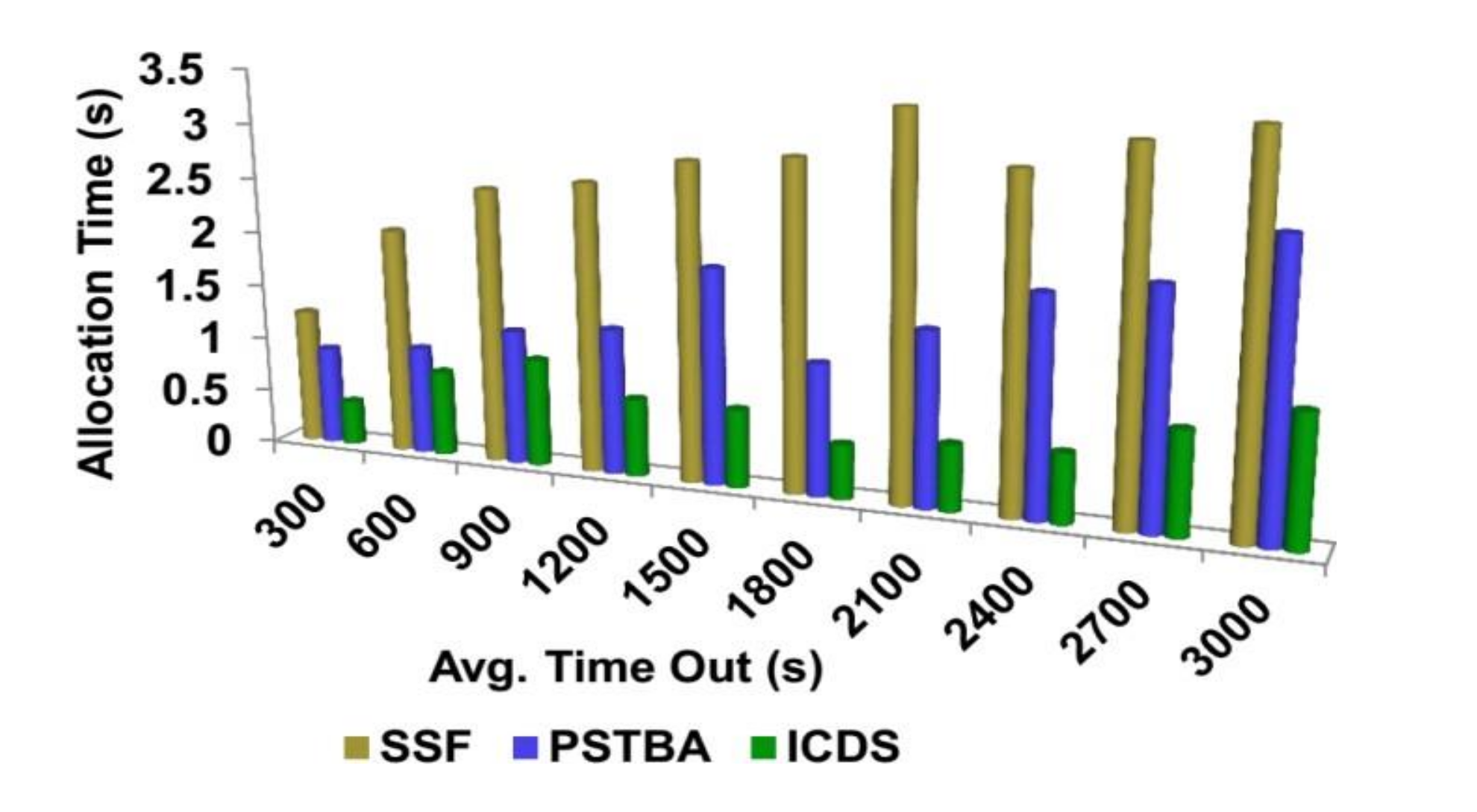 Sustainability 15 05457 g010 Sustainability 15 05457 g010
