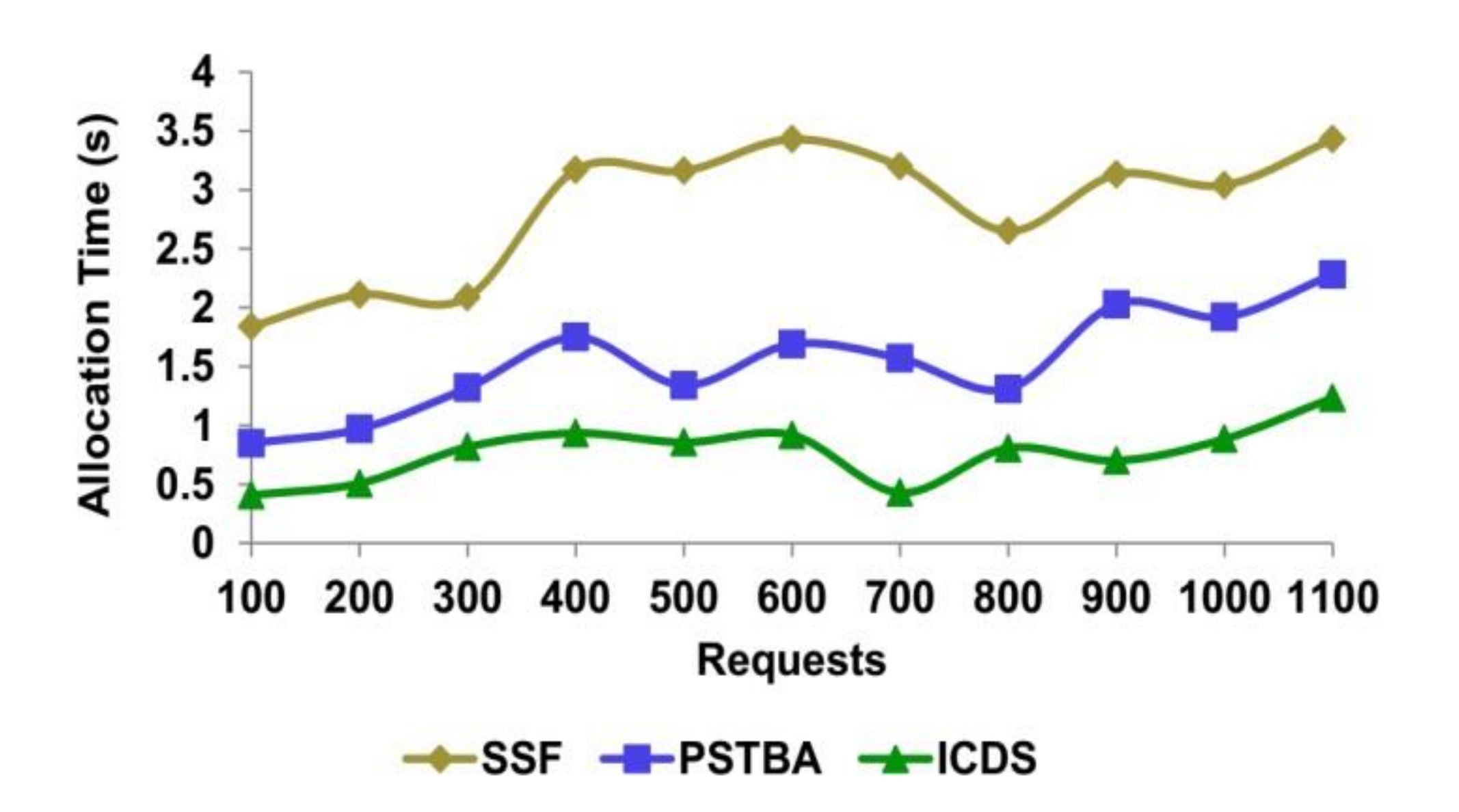 Sustainability 15 05457 g011 Sustainability 15 05457 g011